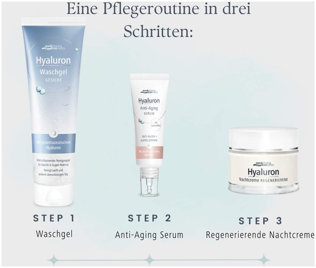 medipharma cosmetics Hyaluron Nachtcreme regenerierend 50 ml