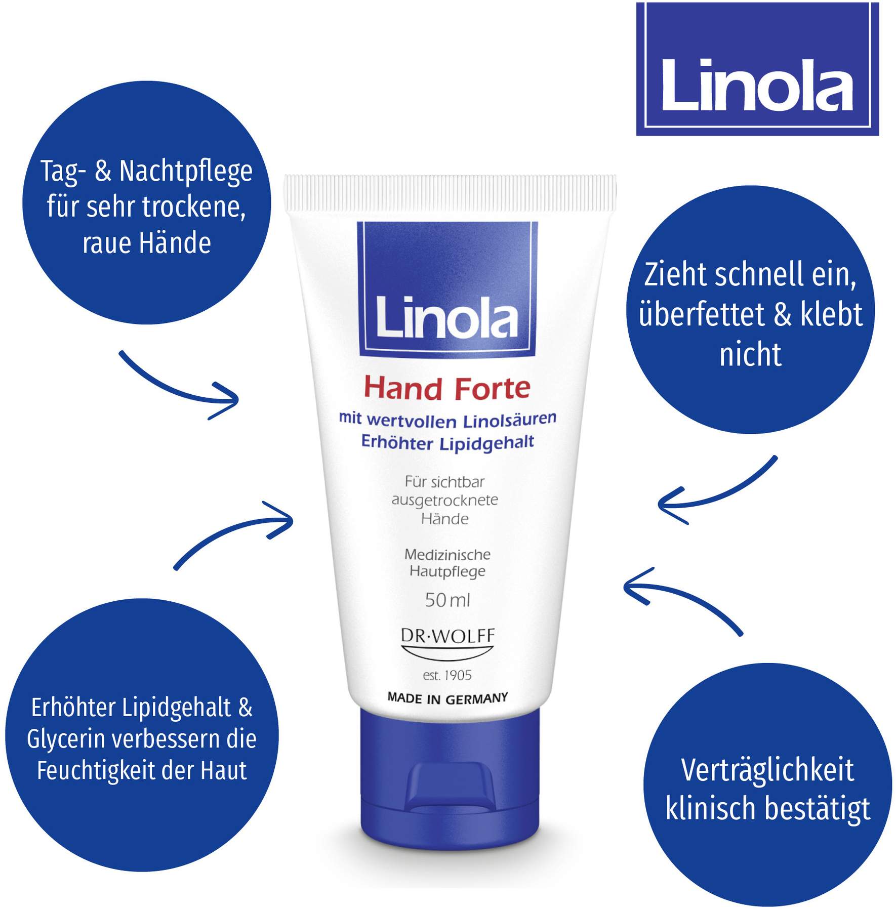 Linola Hand Forte Creme 50 ml
