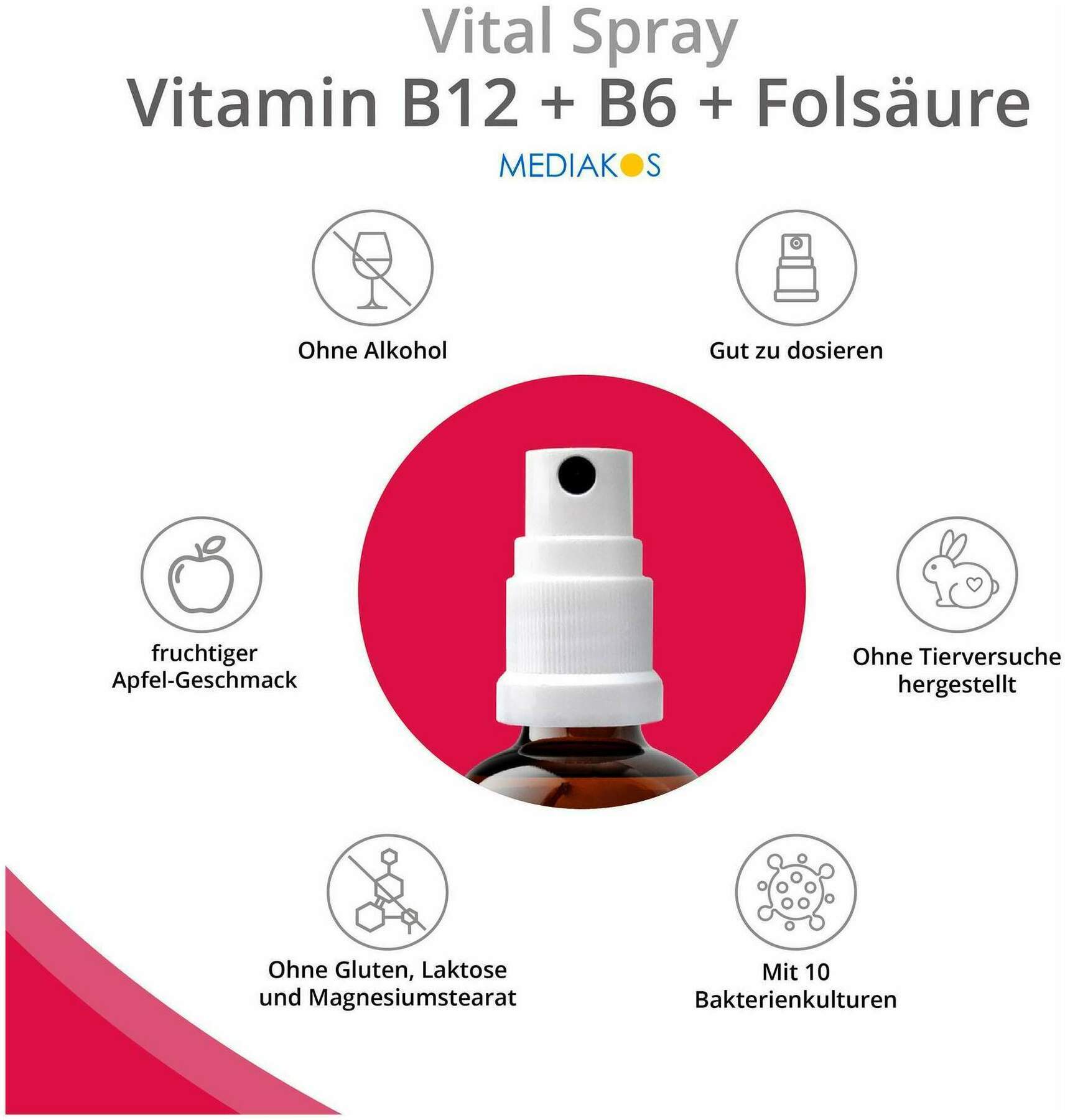 Vitamin B12 + B6 + Folsäure Mediakos Vital Spray 50 ml