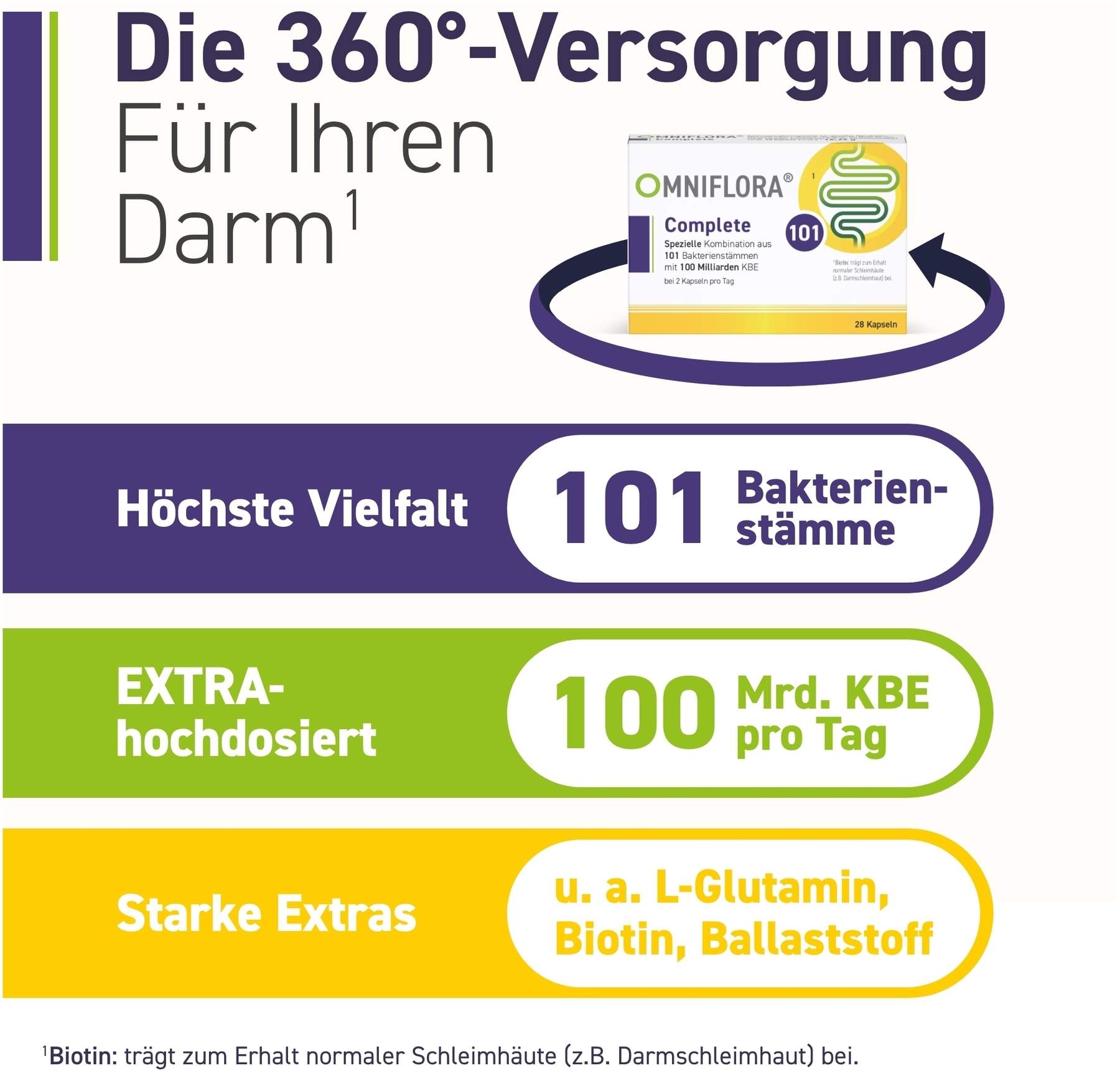 Omniflora Complete 101 Bakterienstämme 100 Mrd Kbe 28 Kapseln