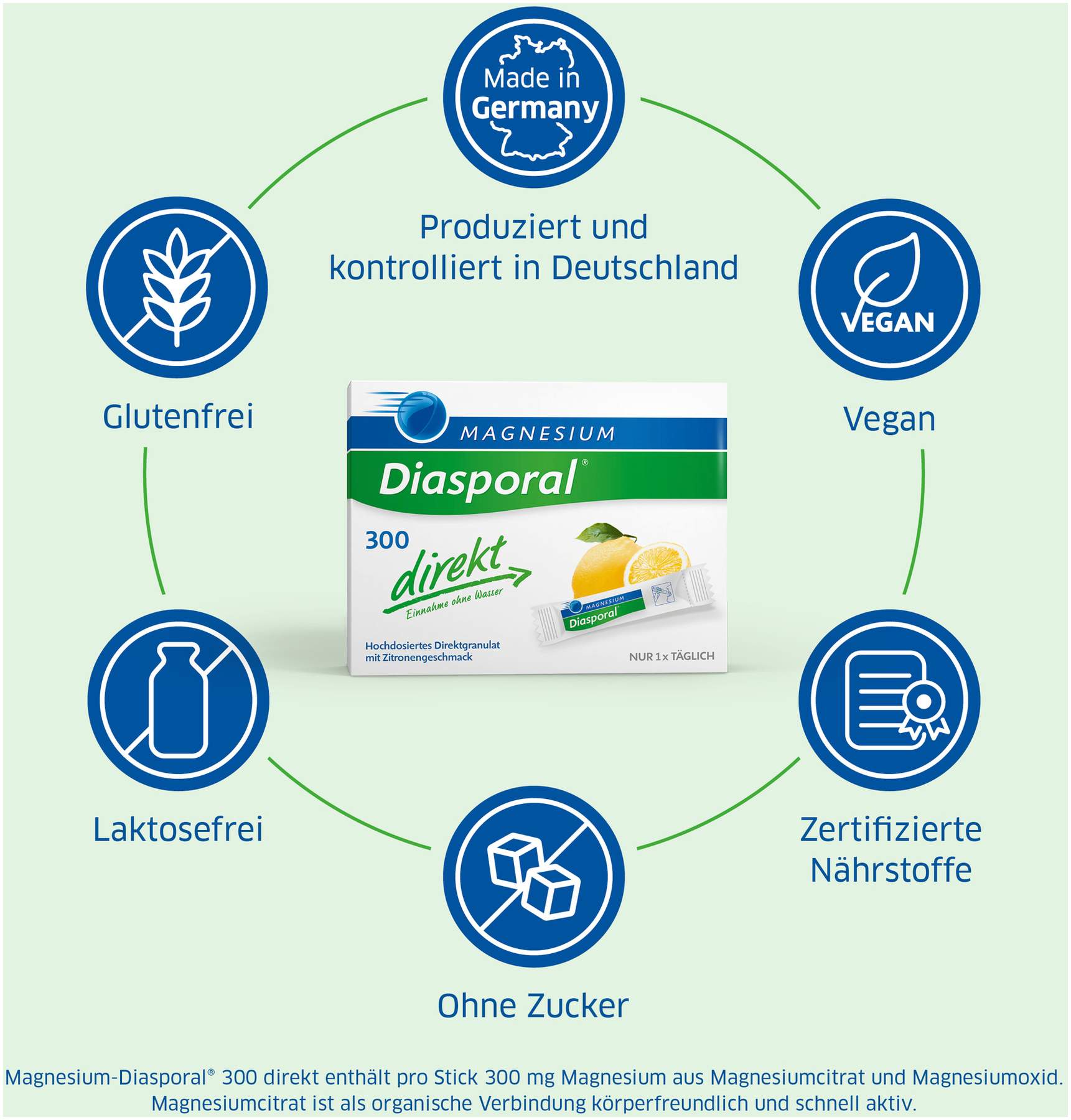 Magnesium Diasporal 300 direkt 50 Sticks Granulat