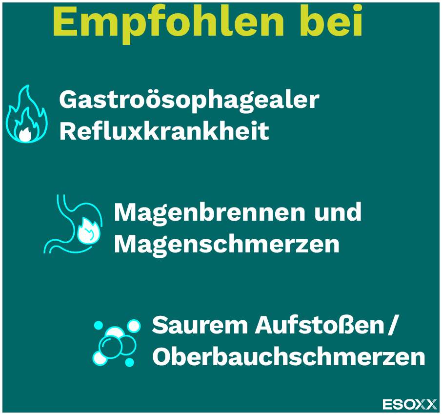 Esoxx Reflux Defence Kautabletten 20 Stück