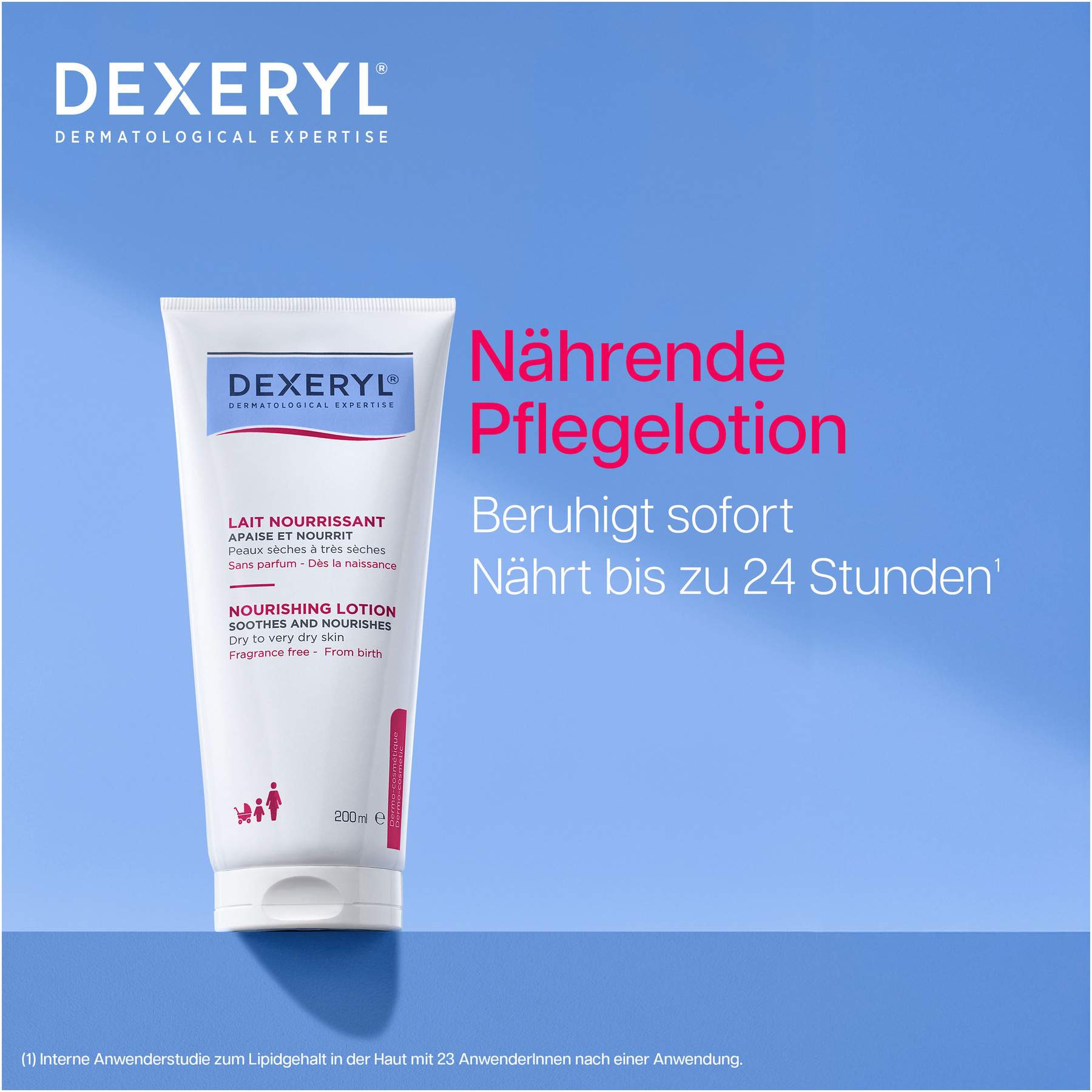 Dexeryl Pflegelotion 200 ml