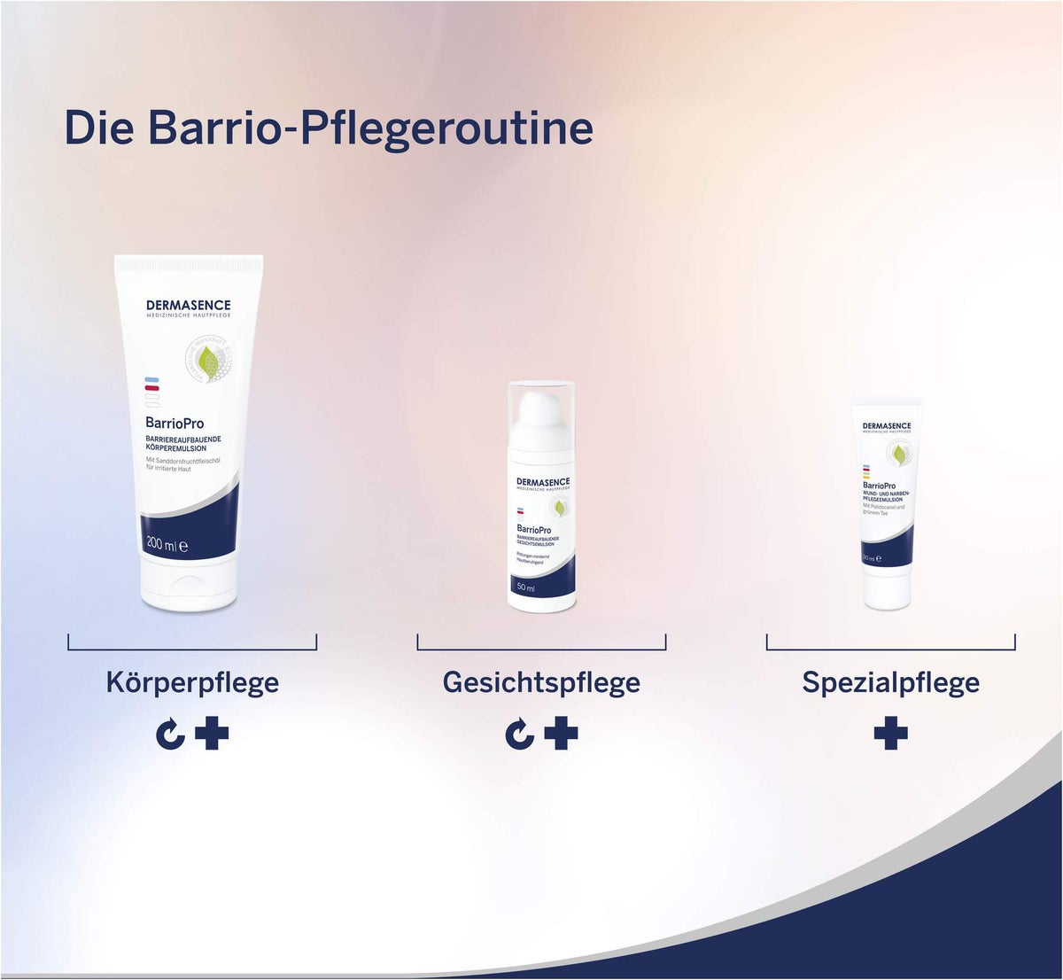 Dermasence Barriopro Wund- und Narbenpflegeemulsion 30 ml