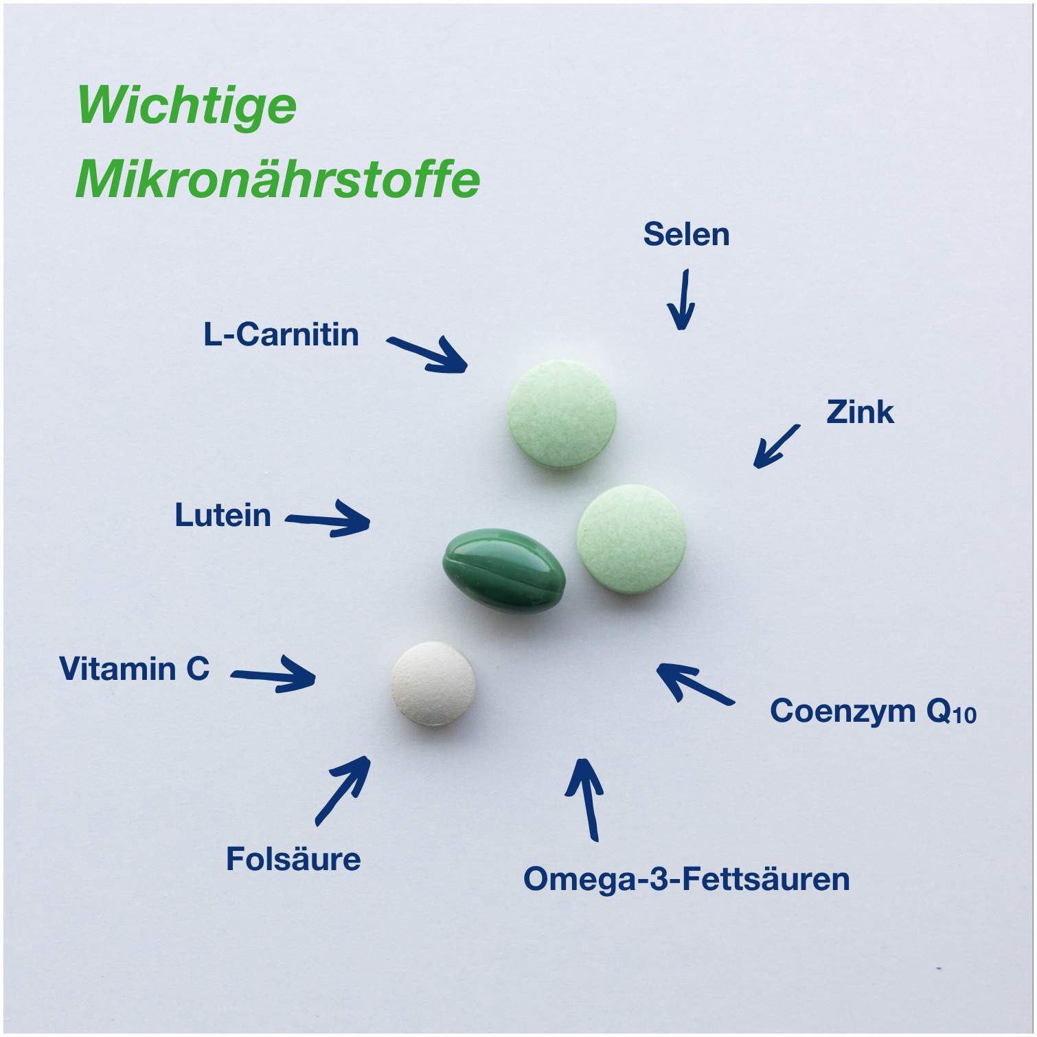 Orthomol Fertil Plus Tabletten-Kapsel 30 Tagesportionen