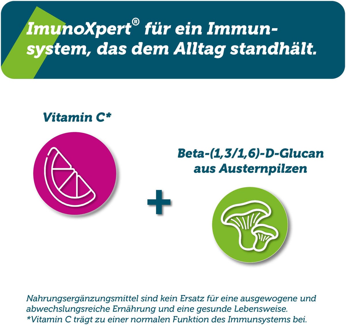 Imunoxpert Junior Suspension Vitamin C + Beta - Glucan 250 ml