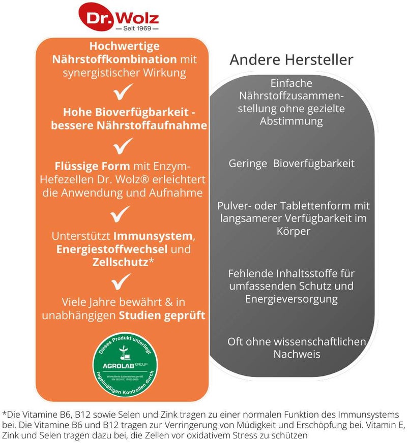 Zell Oxygen Immunkomplex 250 ml Flüssig