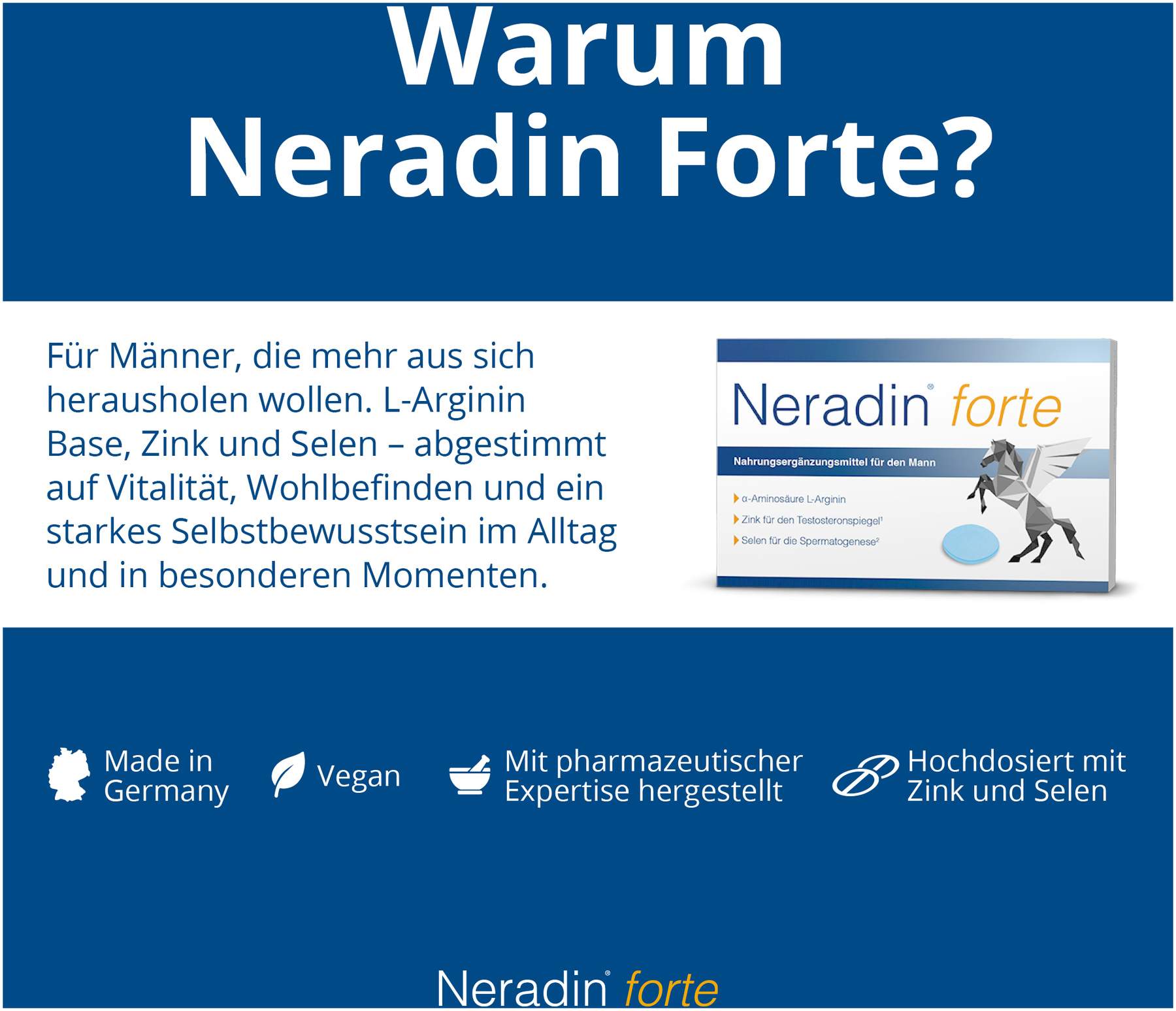 Neradin forte 30 Tabletten