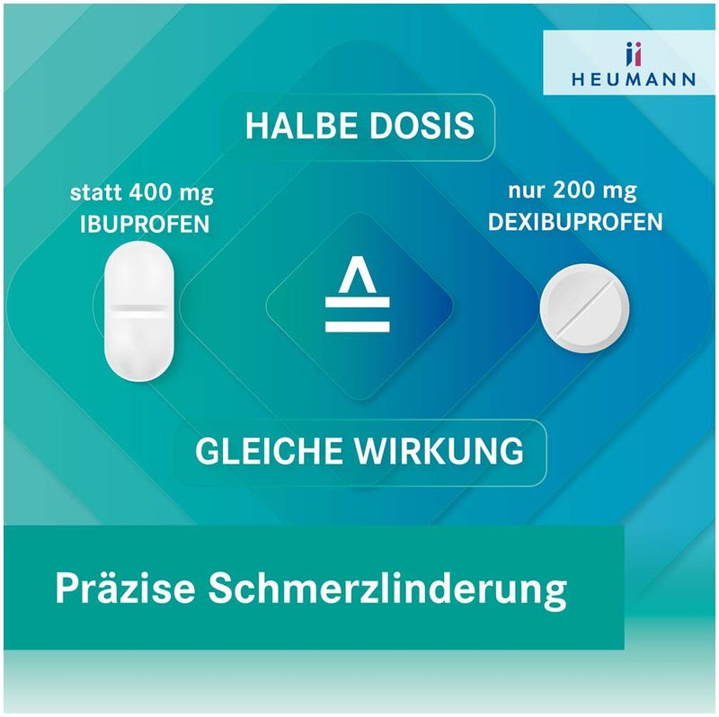 Dexibuprofen Heumann 200 mg 20 Filmtabletten