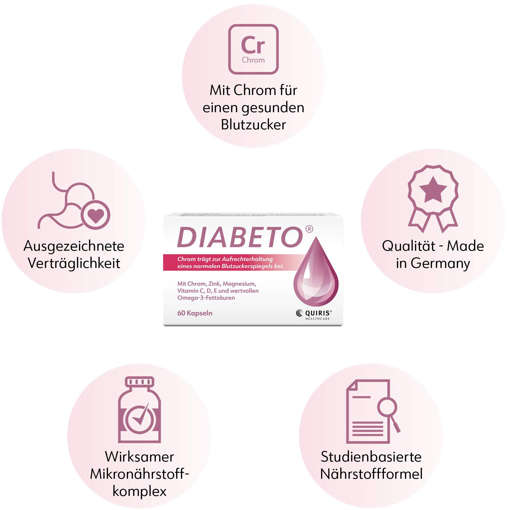 Diabeto 60 Kapseln