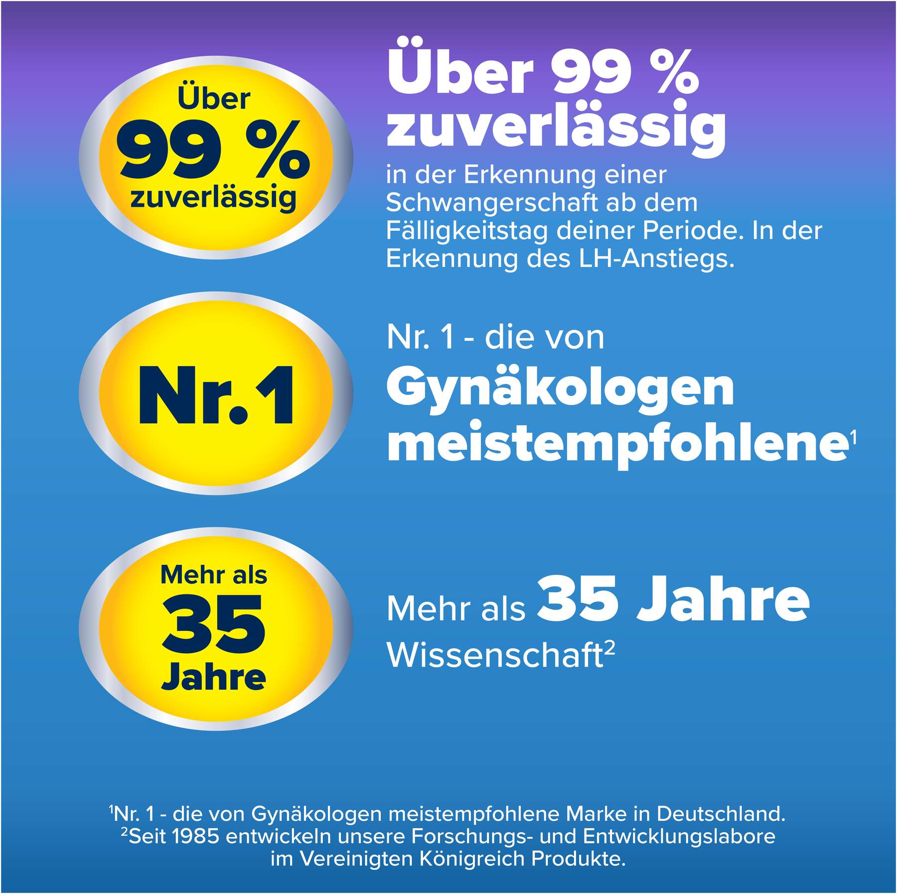 Clearblue Ovulationstest Digital 10 Stück + Schwangerschaftstest Schnelle Erkennung 2 Stück, Kombipackung