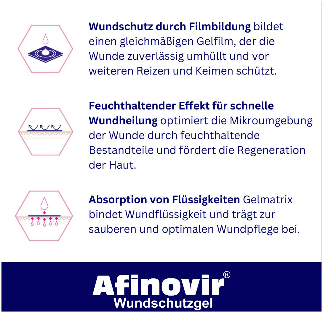 Afinovir Wundschutzgel 10 ml