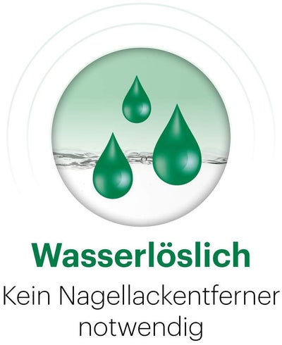 Ciclopoli gegen Nagelpilz 6,6 ml