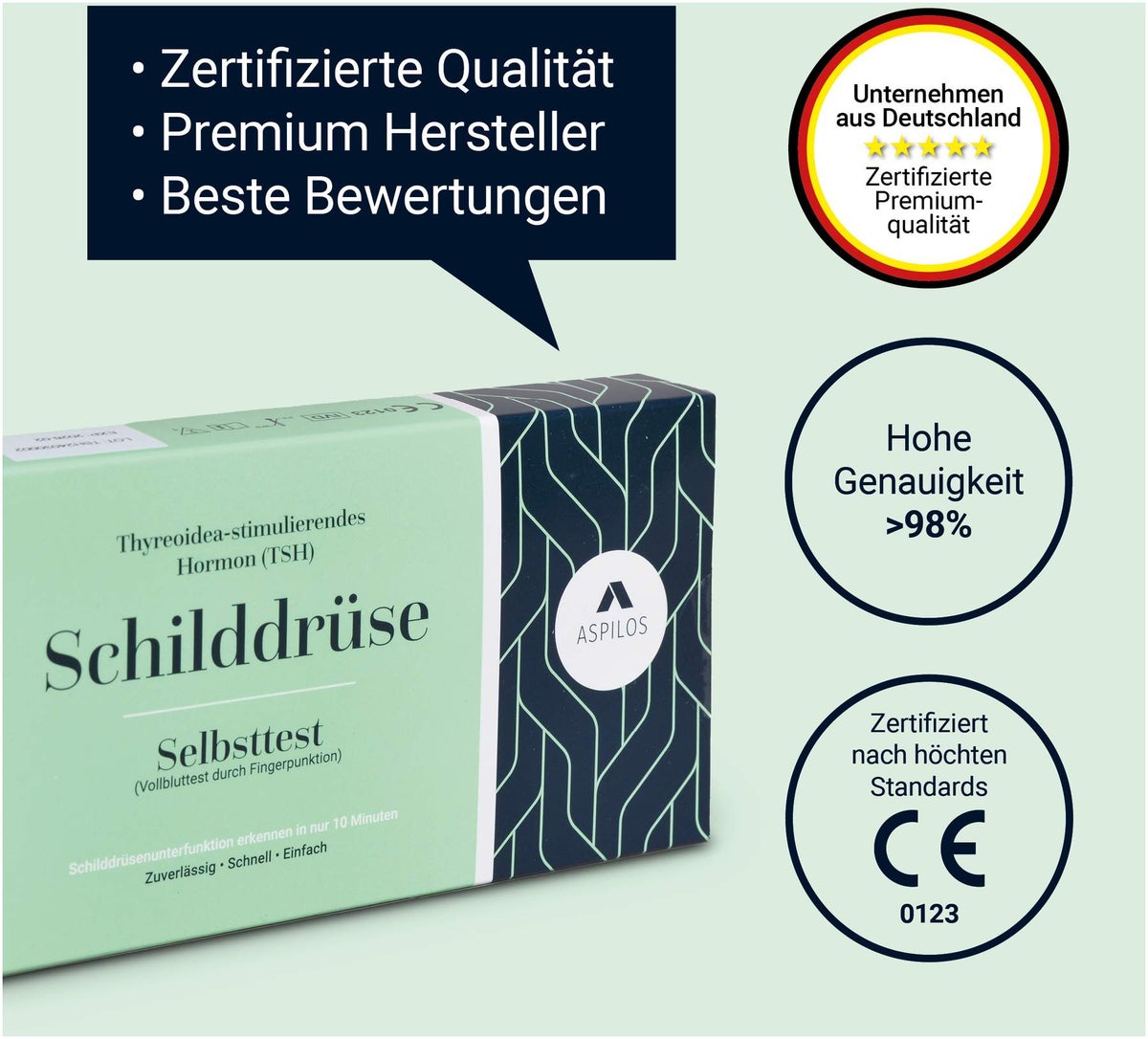 Aspilos Schilddrüse Selbsttest