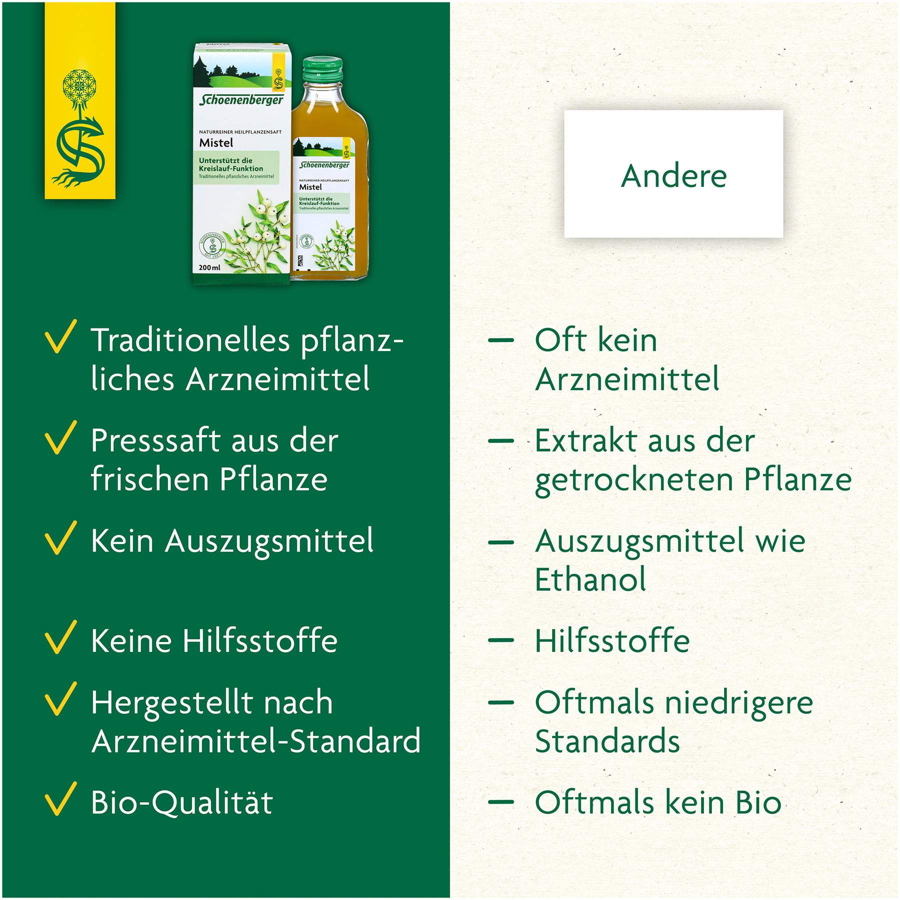 Mistel Schoenenberger Heilpflanzensäfte 3 X 200 ml Saft