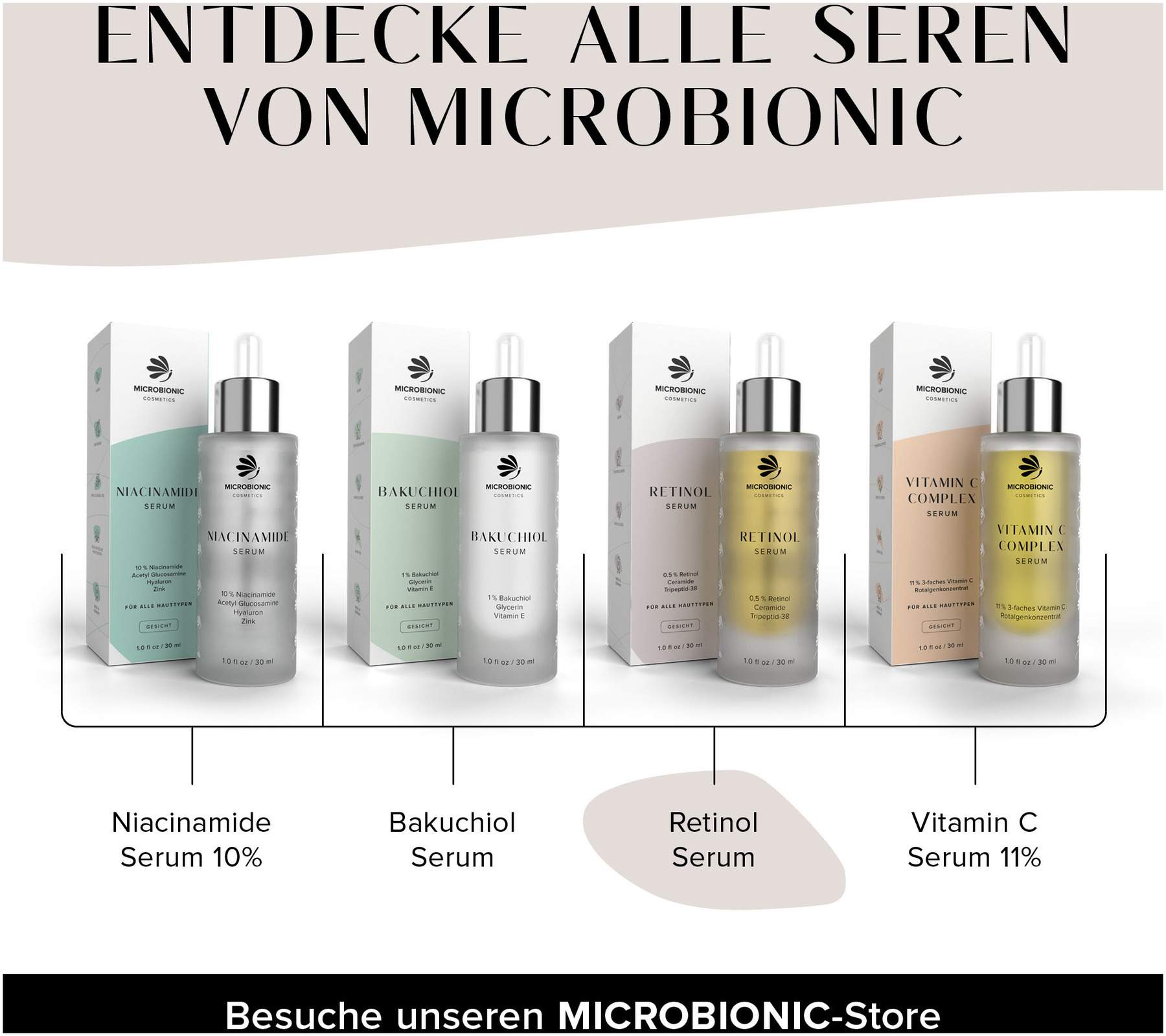 Microbionic cosmetics Retinol Serum 30 ml