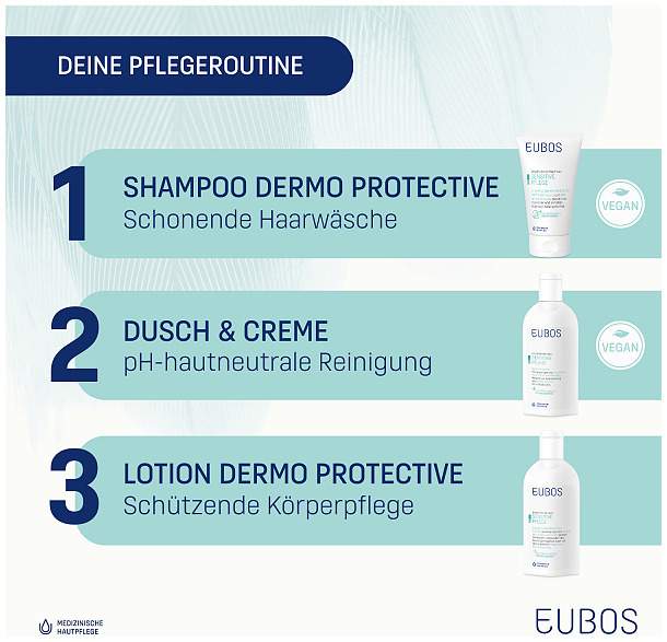 Eubos Sensitive Lotion Dermo Protectiv Nachfüllbeutel 400 Ml...