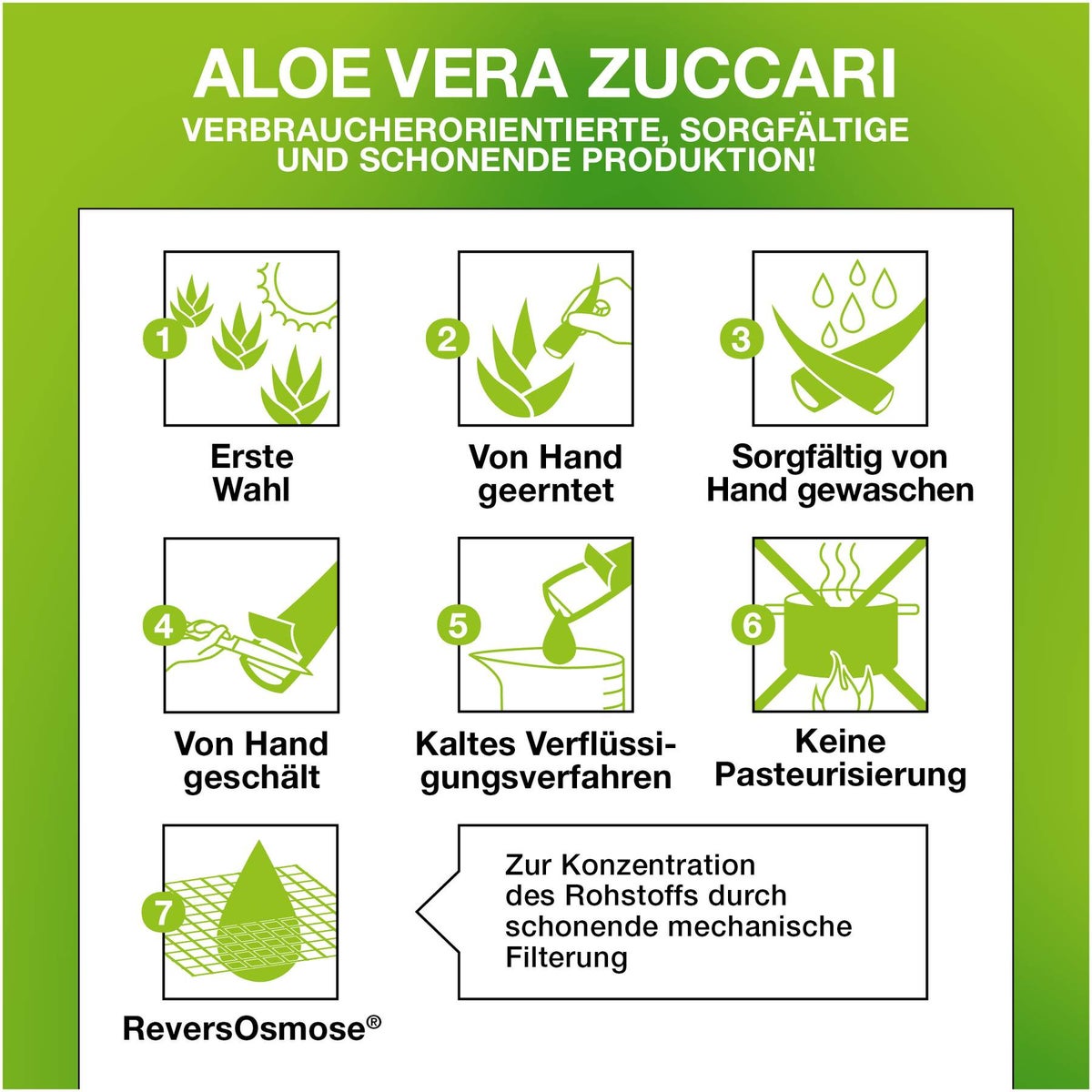 Aloevera Gel Intim Sanft Feuchtgel Zuccari 80 ml