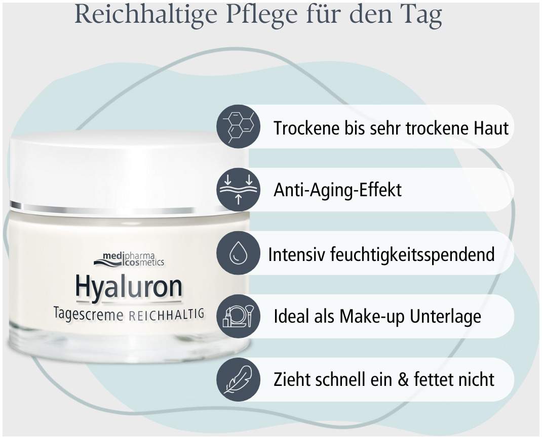 Medipharma Cosmetics Hyaluron Tagescreme Reichhaltig 50 ml
