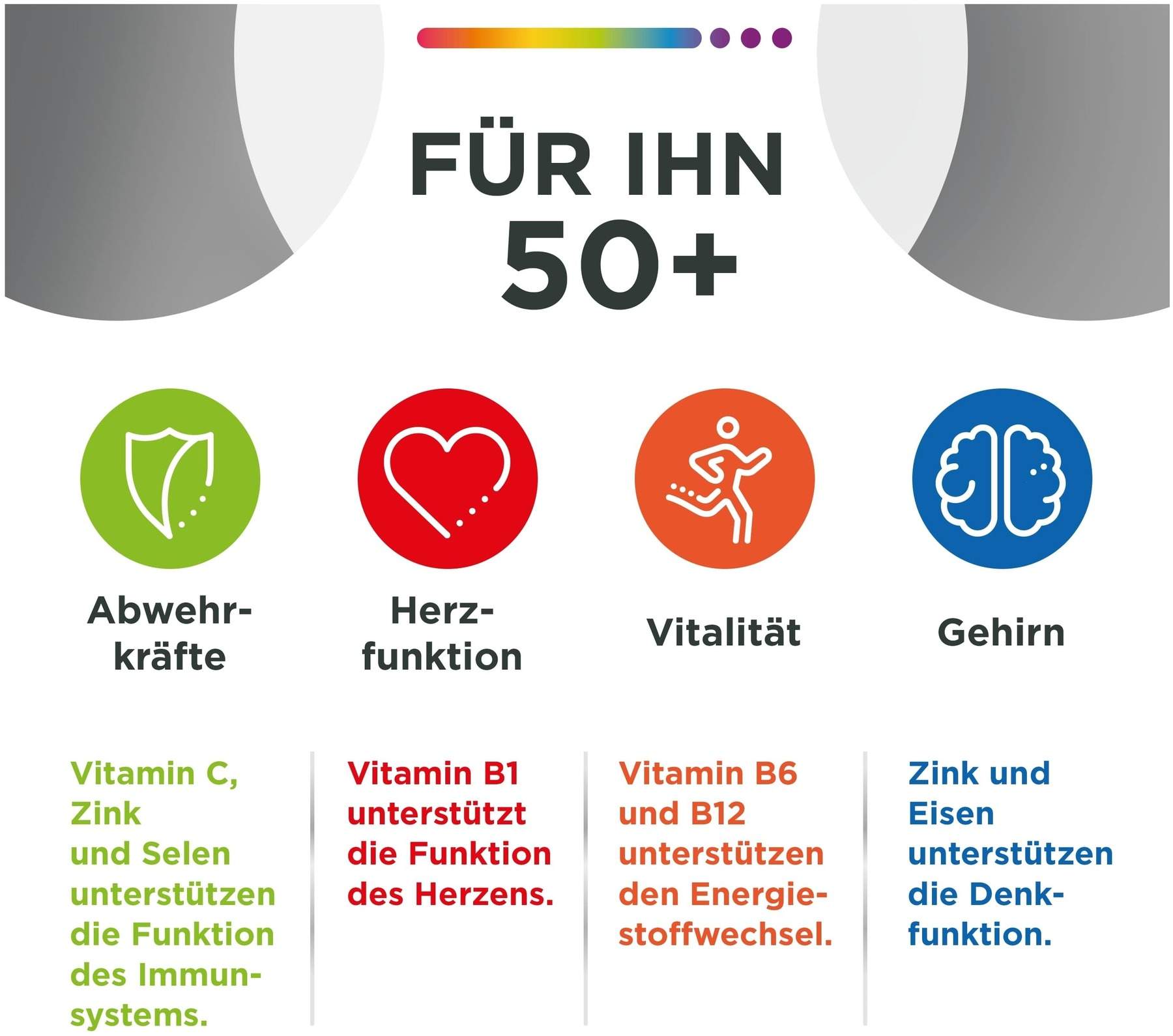 Centrum Für Ihn 50+ Capletten 2 x 60 Tabletten