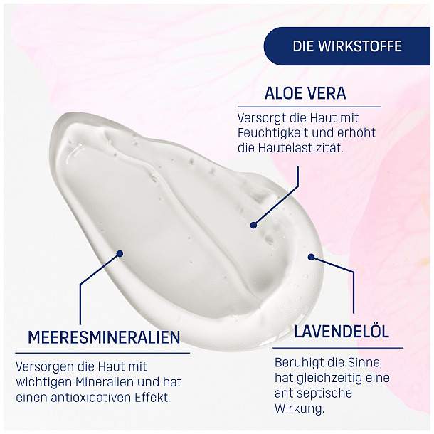 Eubos Kinder Haut Ruhe Waschgel 125 ml Gel