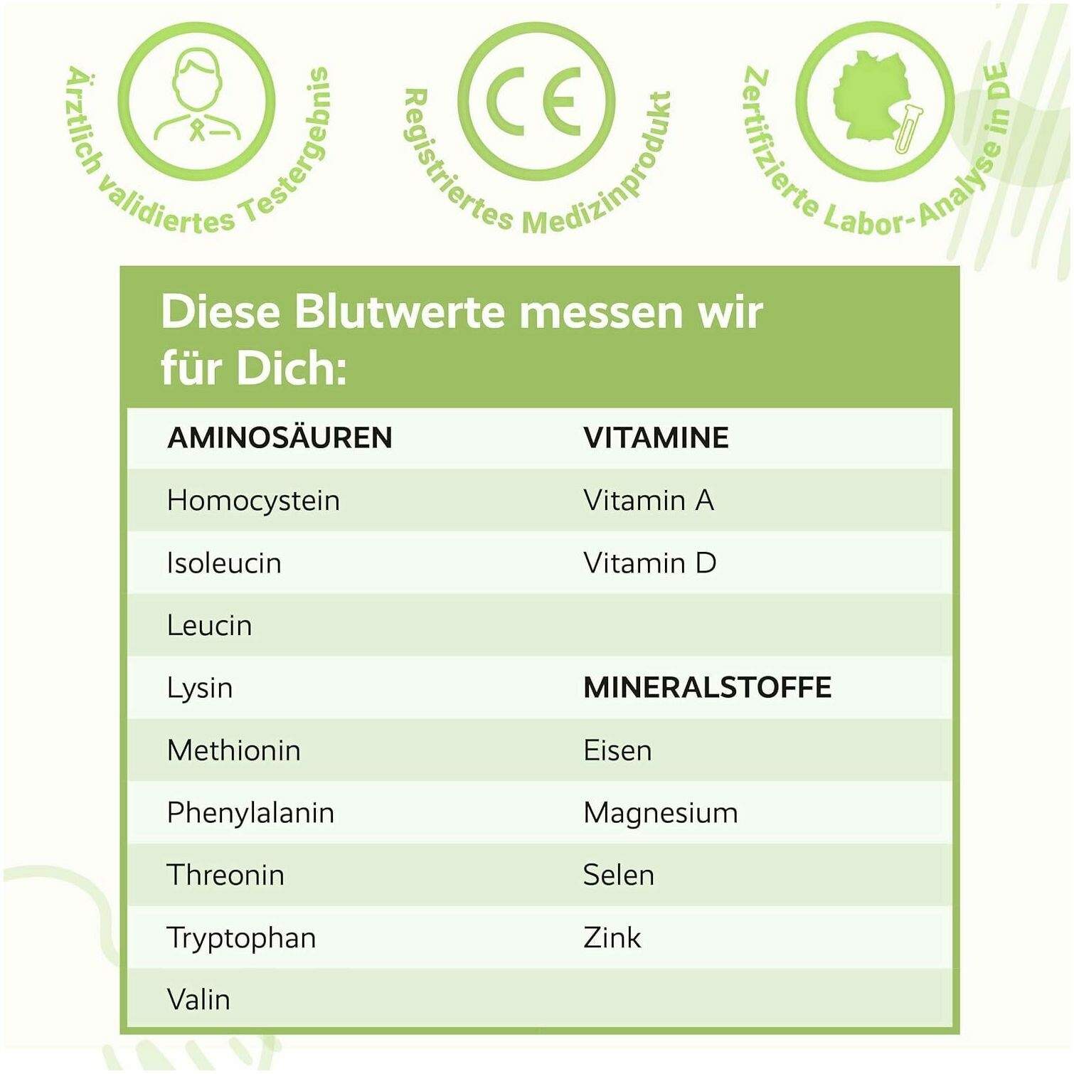 For You Immunsystem-Test