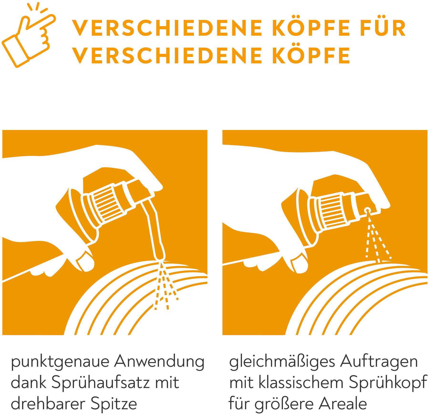 Minoxidil Bio-H-Tin Pharma 20 mg Pro ml Für Frauen  60ml