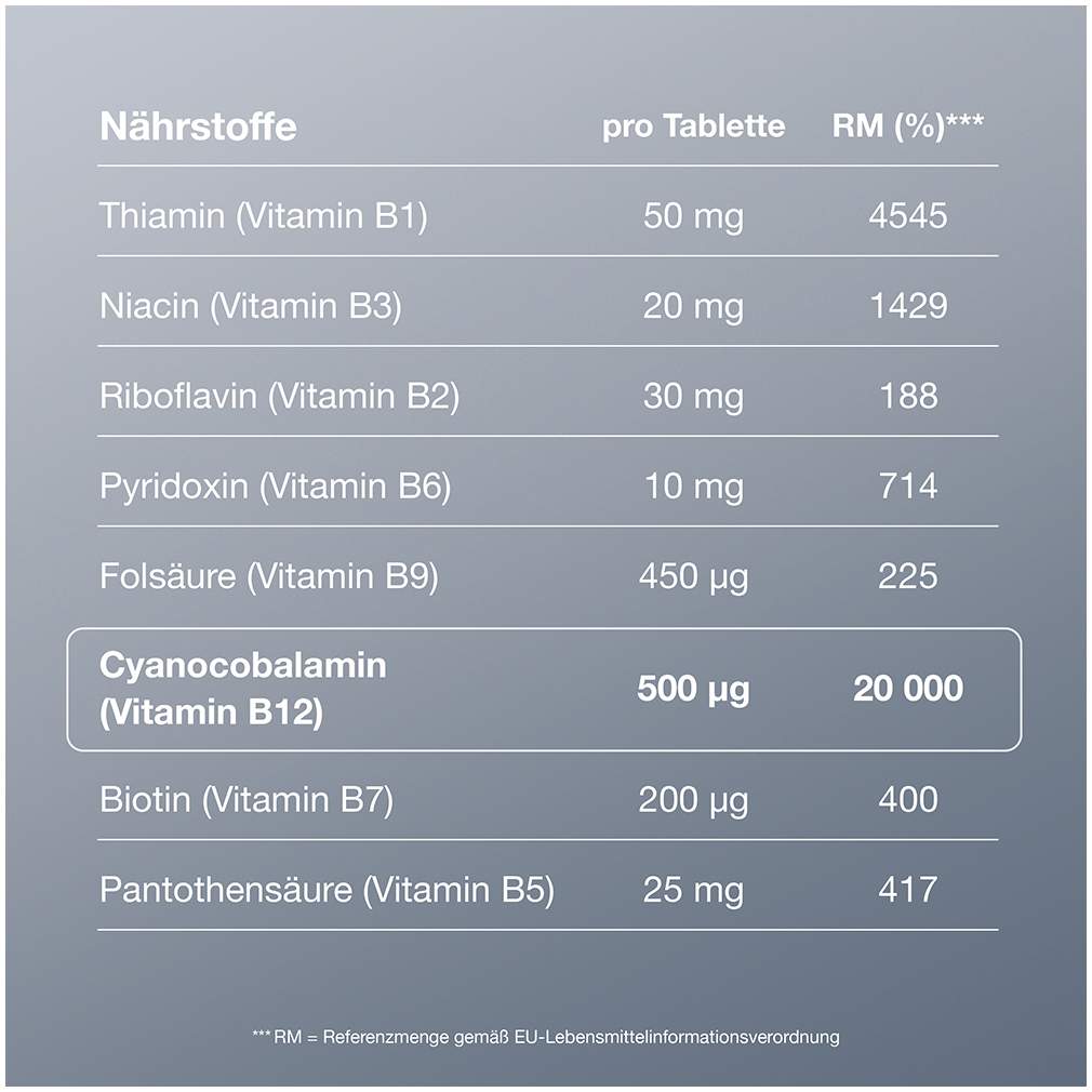 B12 Ankermann Komplex 500 µg 100 überzogene Tabletten