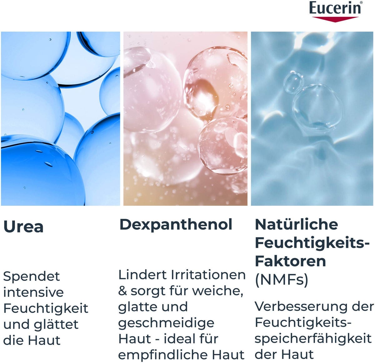 Eucerin UreaRepair 5% Urea Sanftes Duschgel 400 ml