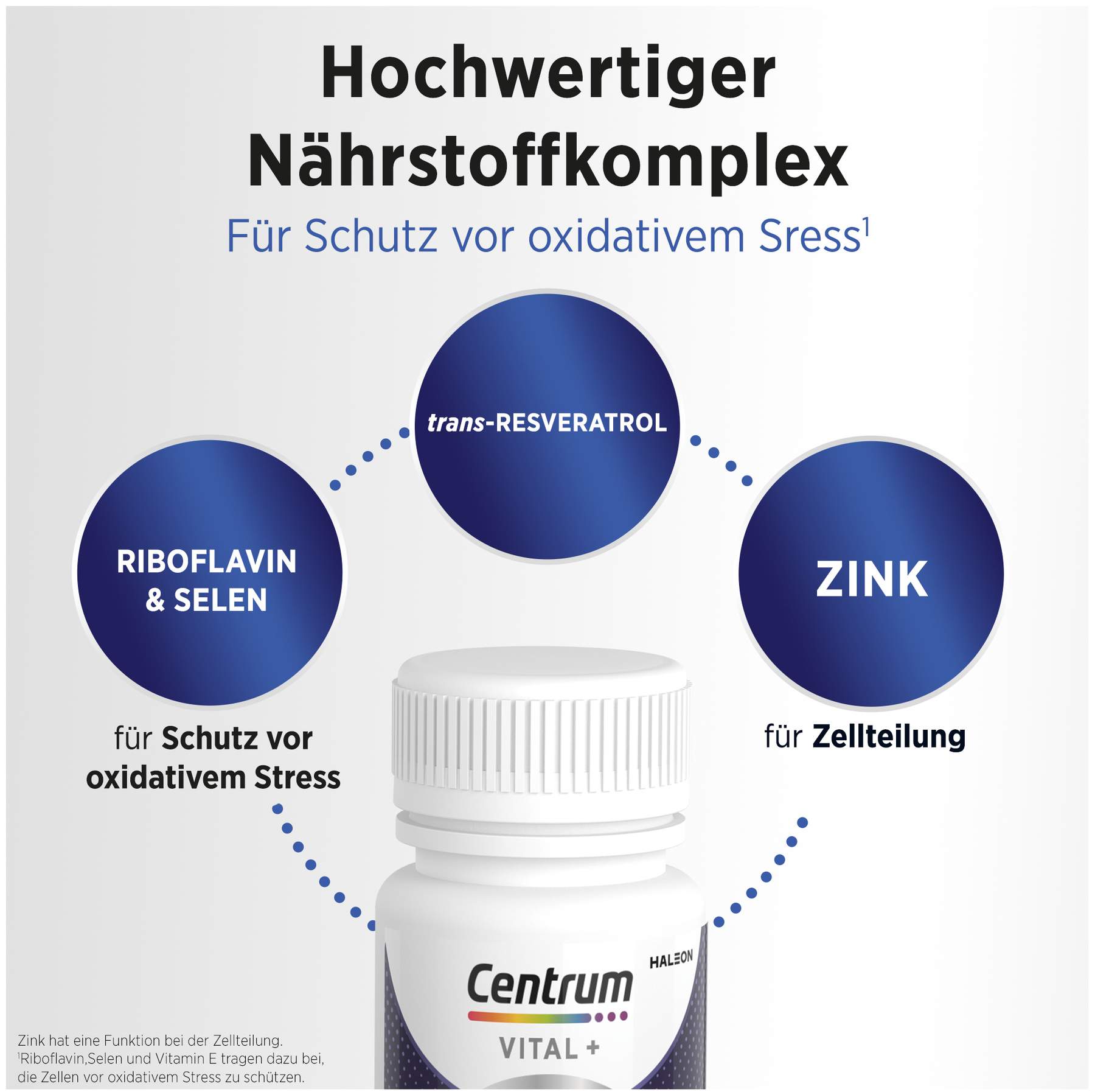 Centrum Vital + Antiox Zellschutz 30 Kapseln