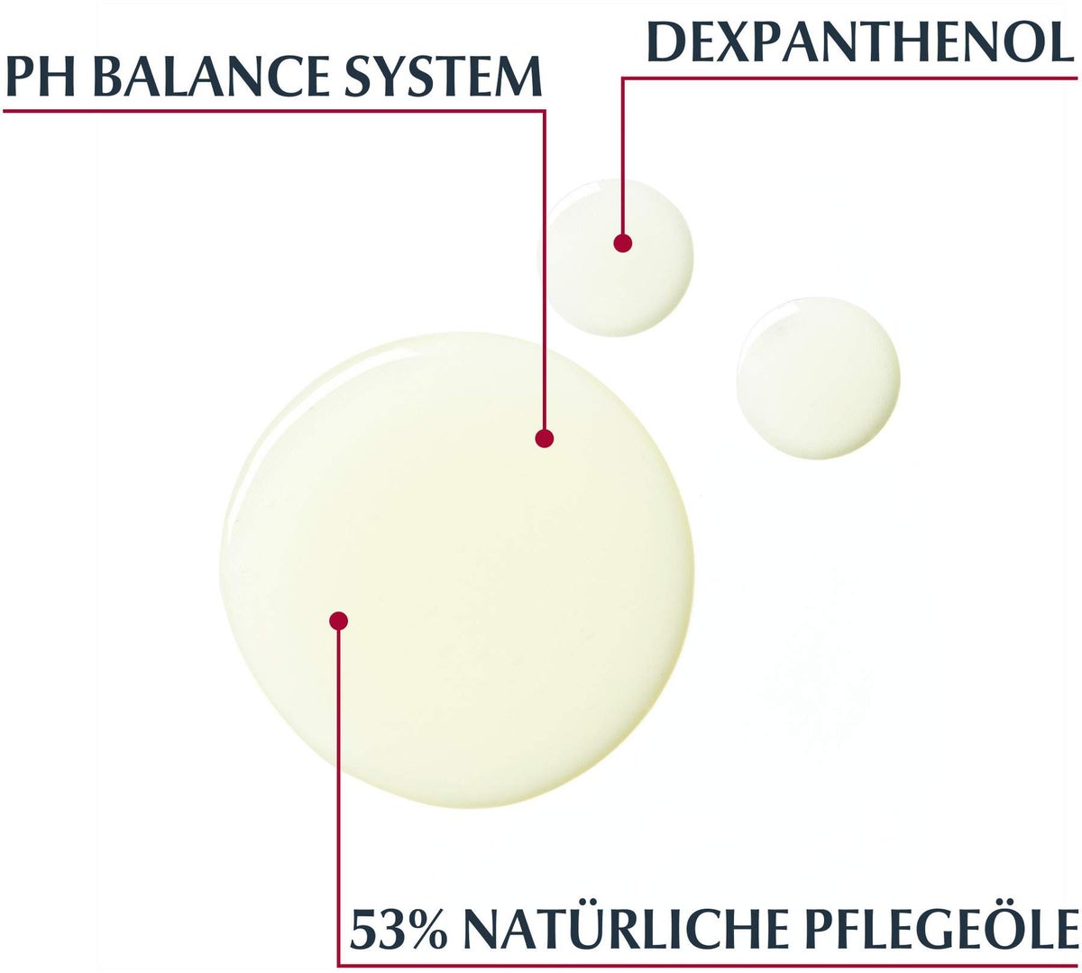 Eucerin pH5 Duschöl 400 ml Nachfüllbeutel empfindliche Haut