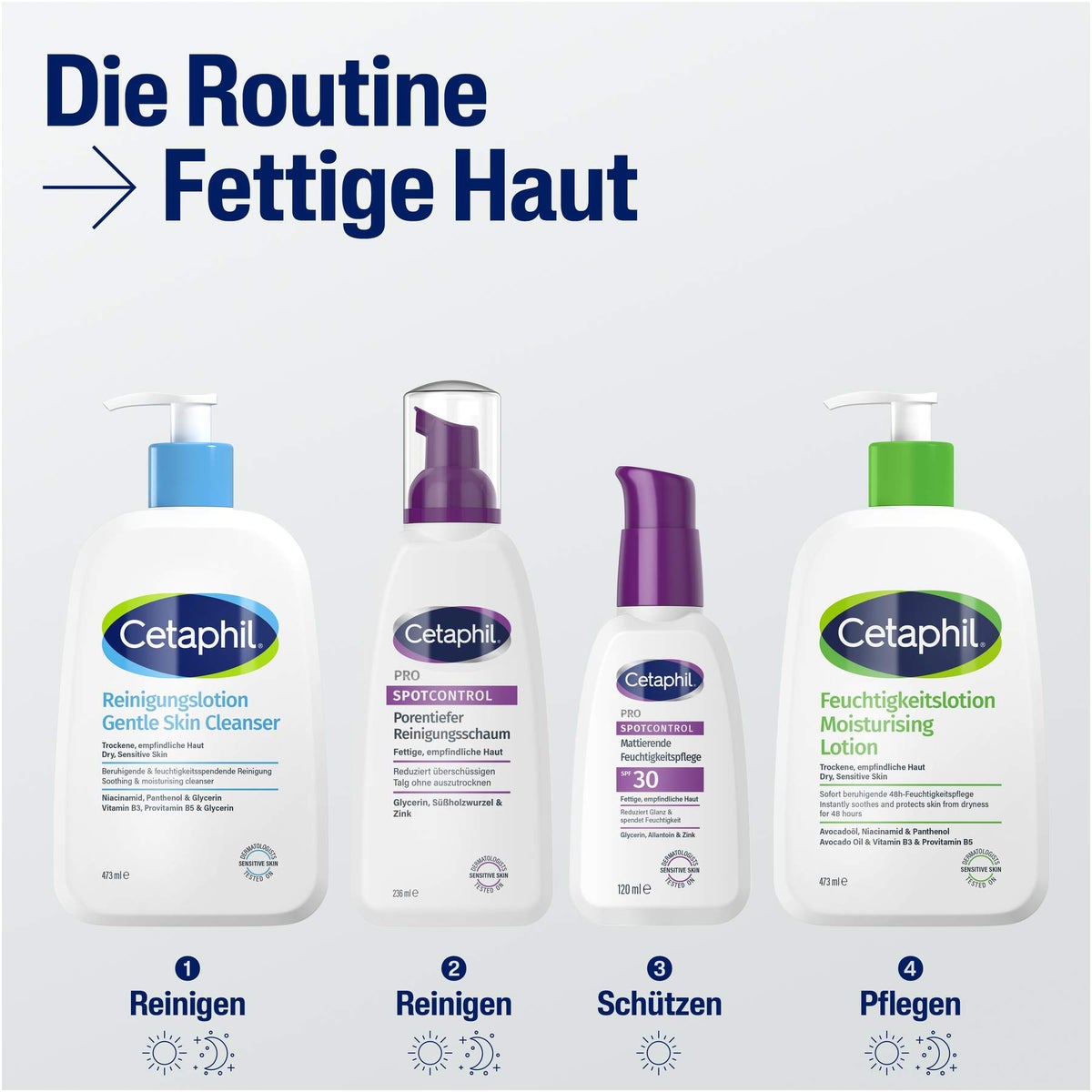 Cetaphil Pro Spot Control porentiefer Reinigungsschaum 235 ml