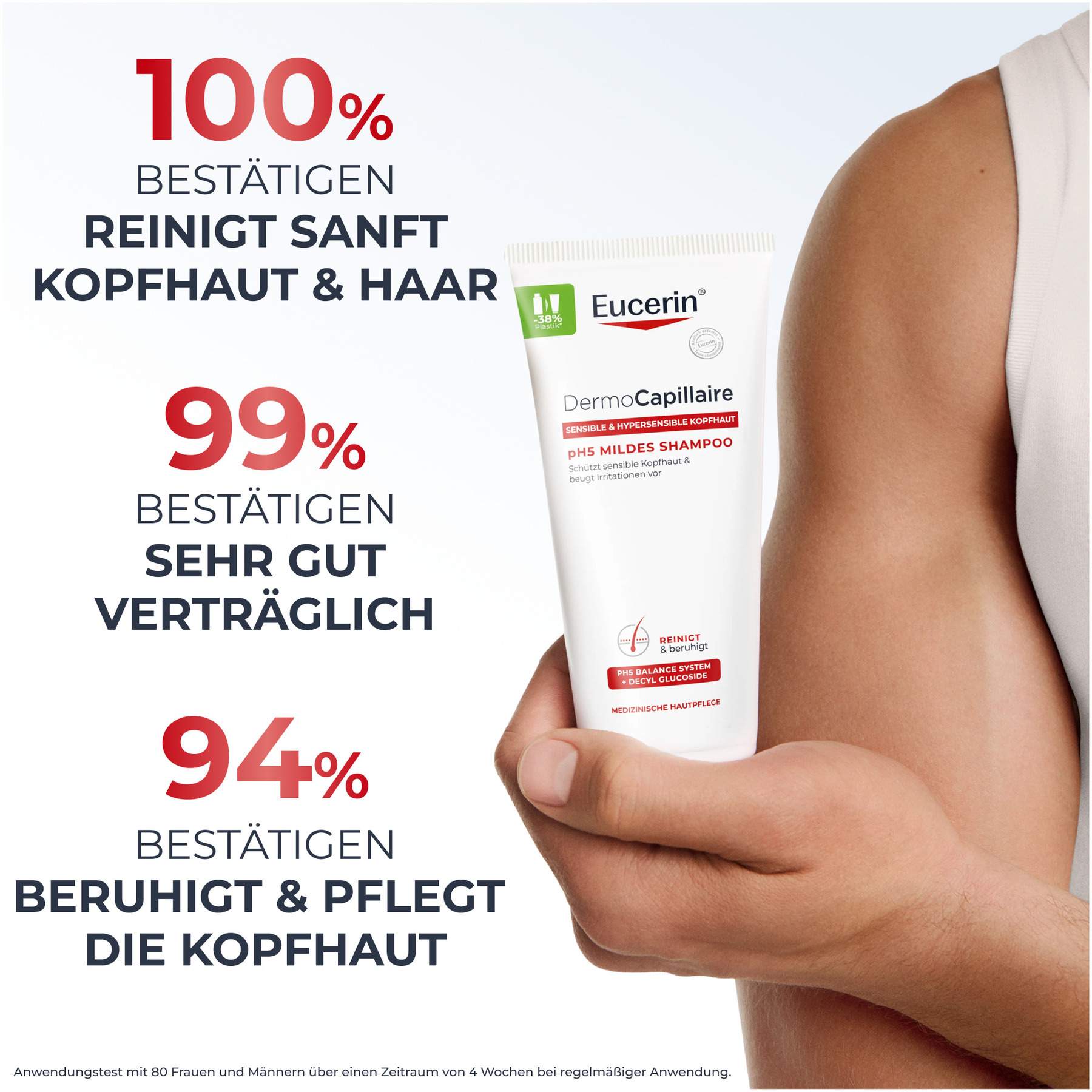 Eucerin DermoCapillaire pH5 200 ml Shampoo