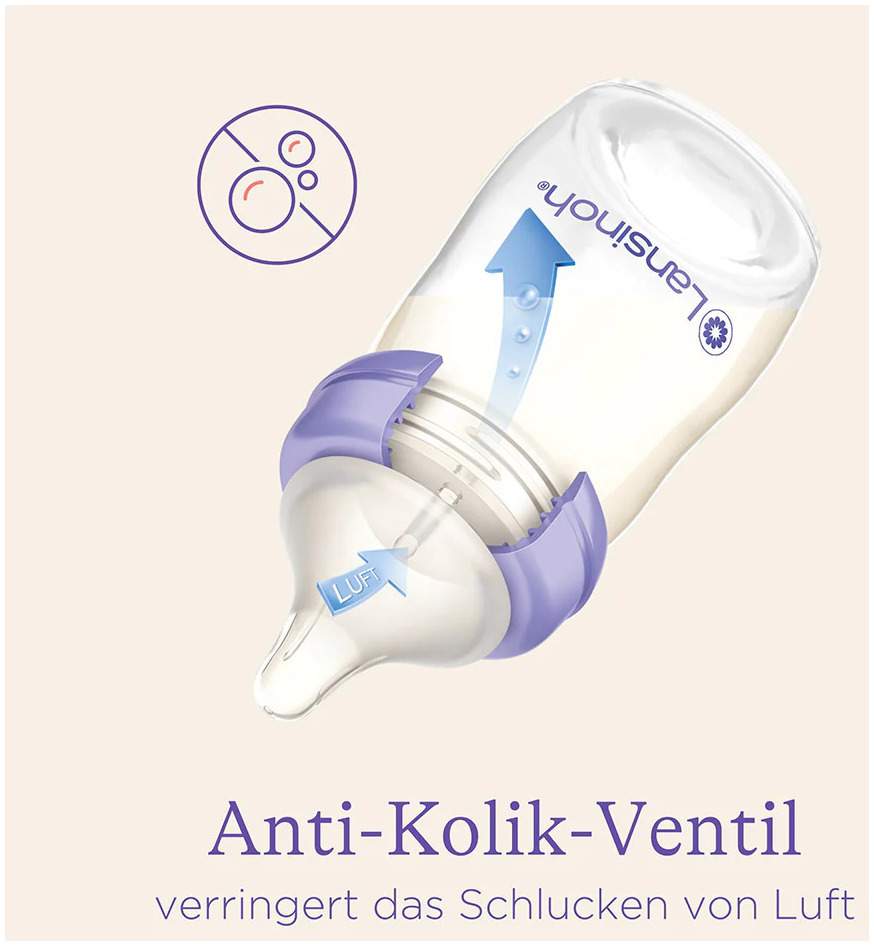 Lansinoh  Babyflasche Mit Naturalwave  Sauger 160 ml