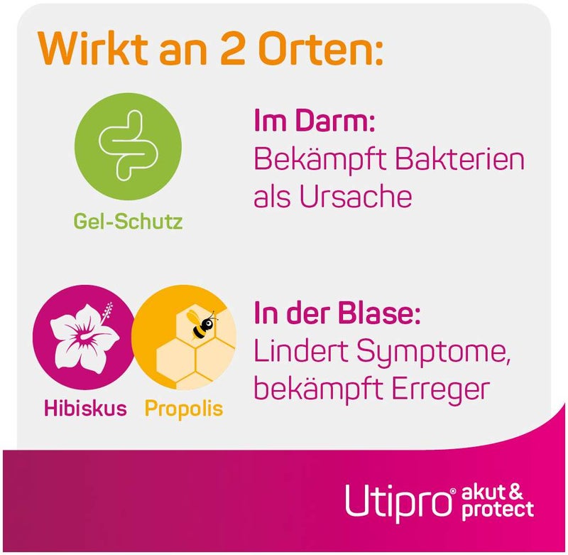 Utipro akut & protect 30 Hartkapseln