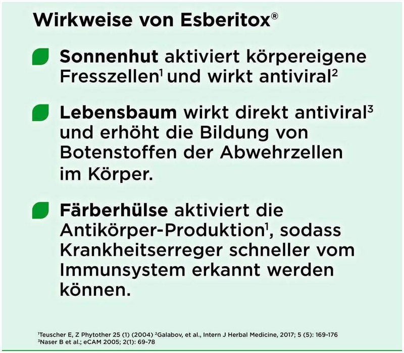 Esberitox 60 Tabletten