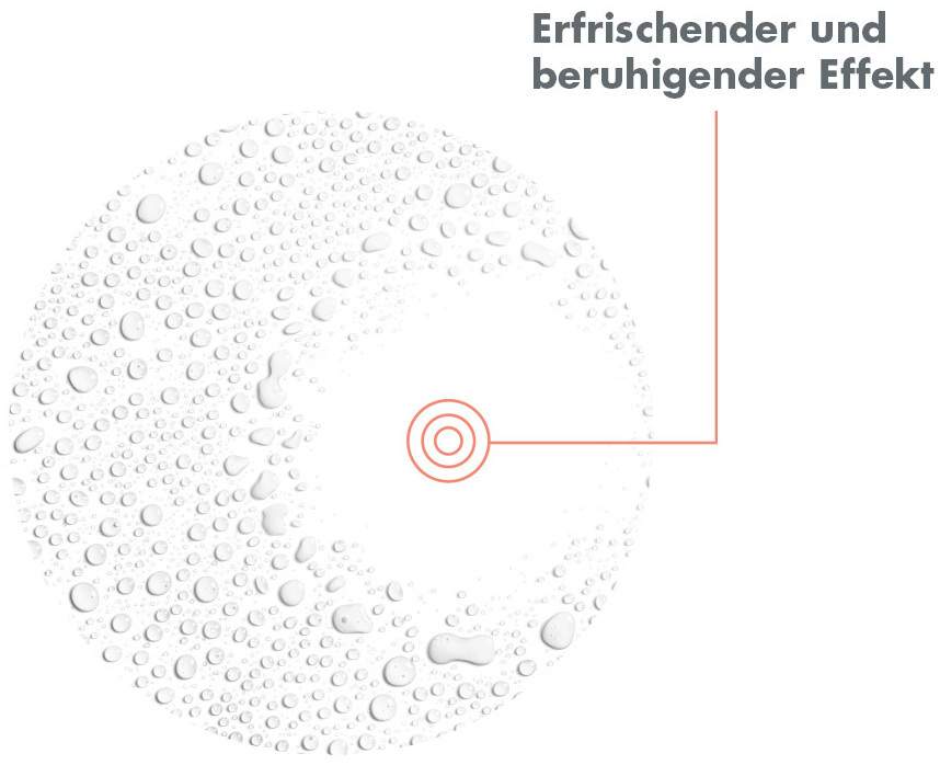 Avene Thermalwasser Spray 300 ml