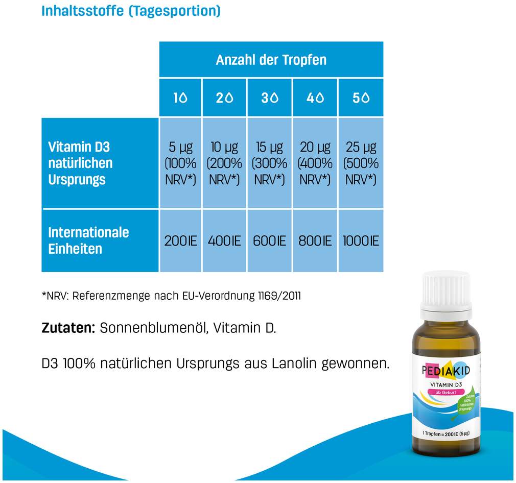Pediakid Vitamin D3 20 ml Tropfen
