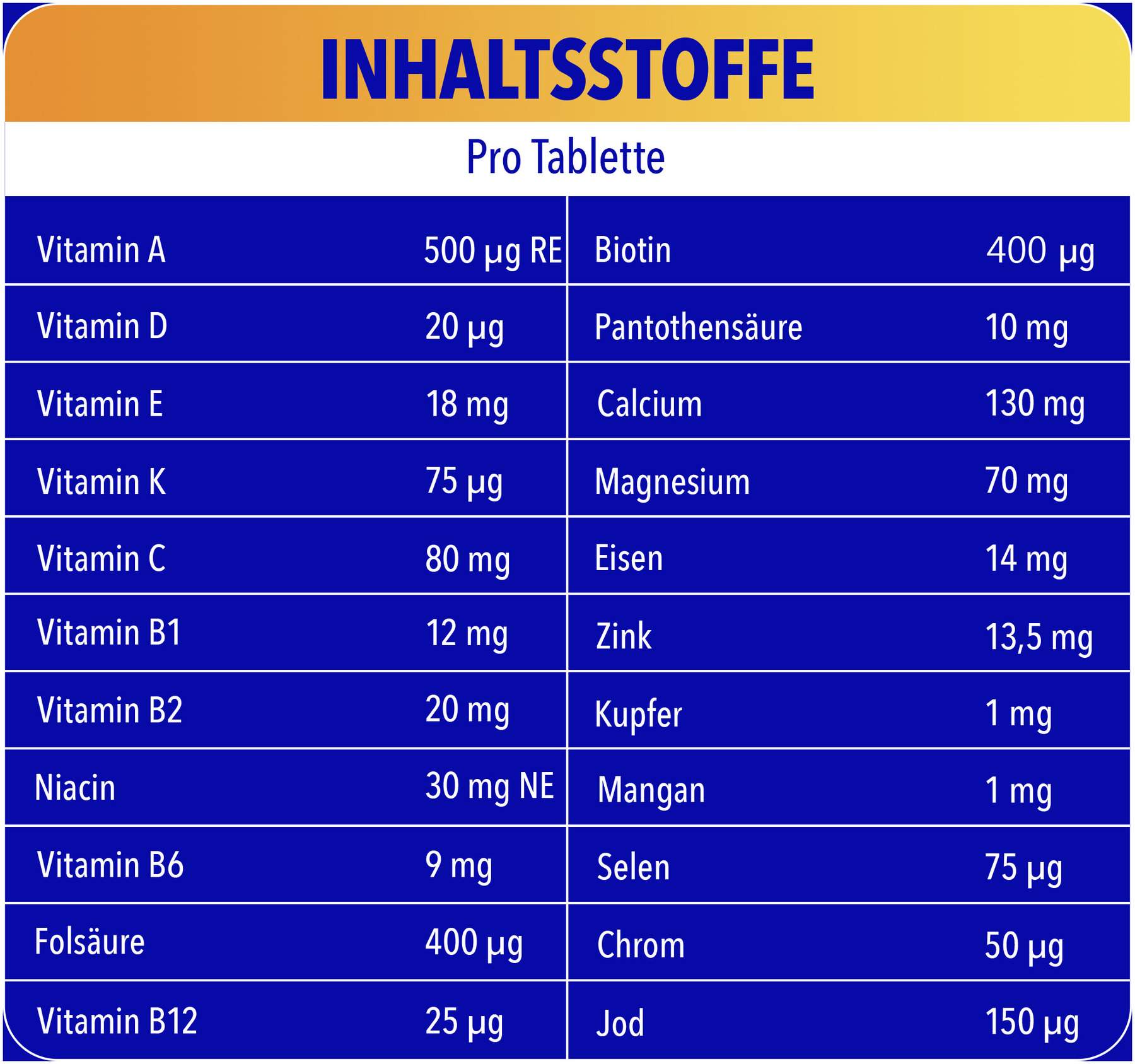 Bion 3 Multi + Omega-3 Kombipackung 1 Stück