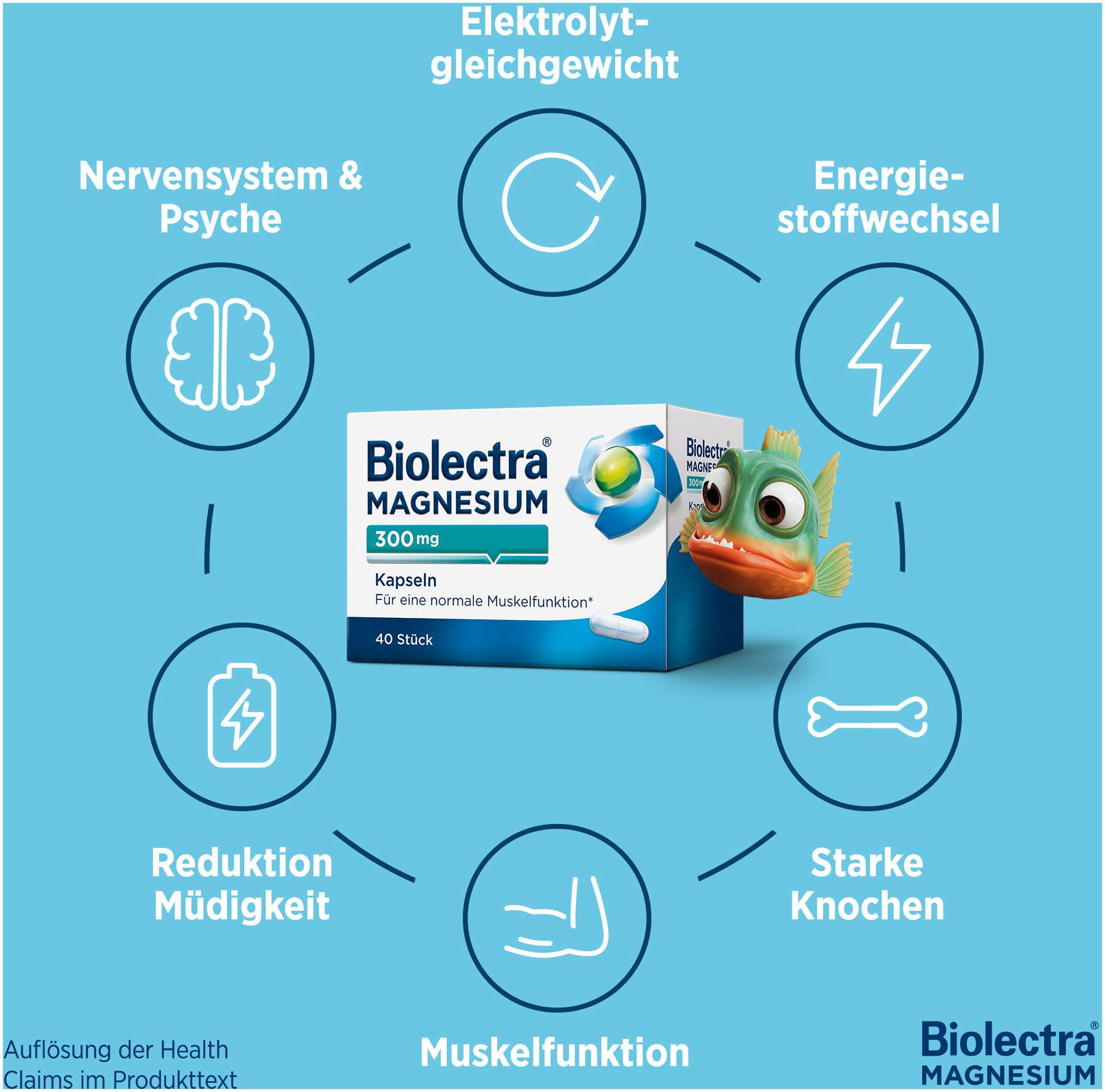 Biolectra Magnesium 300 mg 100 Kapseln