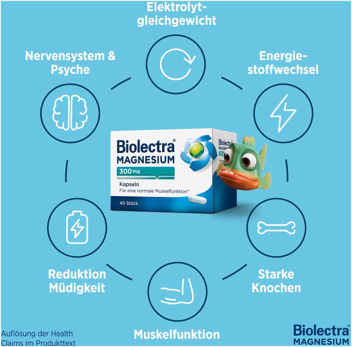 Biolectra Magnesium 300 mg 100 Kapseln