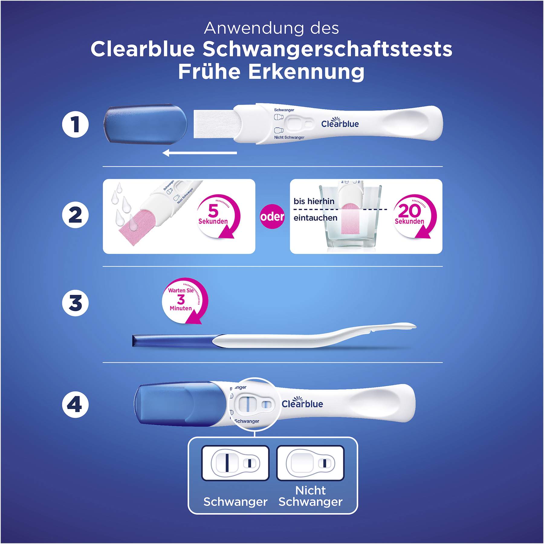 Clearblue Schwangerschaftstest frühe Erkennung und mit Wochenbestimmung 2 Teststäbchen