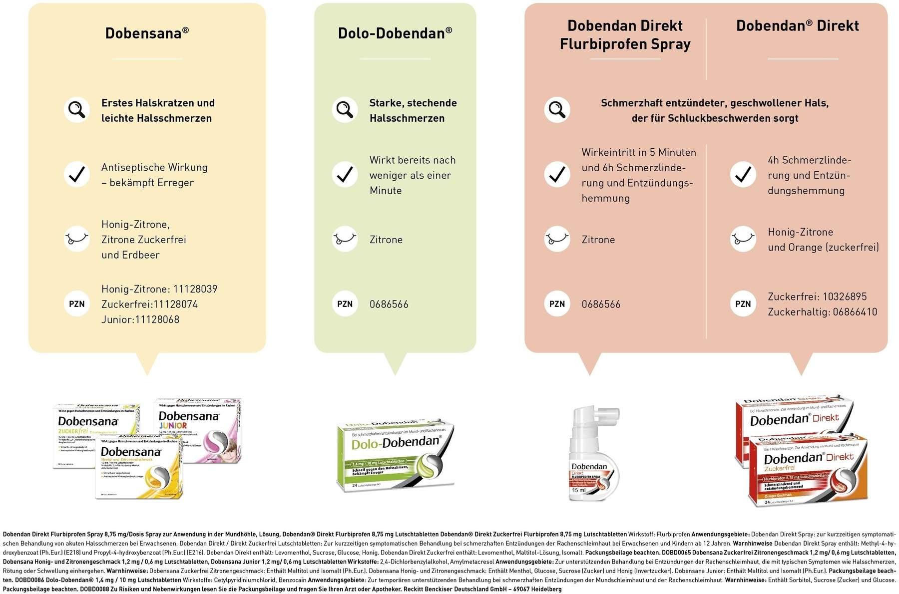 Sparset Dobensana Zuckerfrei Zitronengeschmack 1,2 mg - 0,6 mg 3 x 24 Lutschtabletten