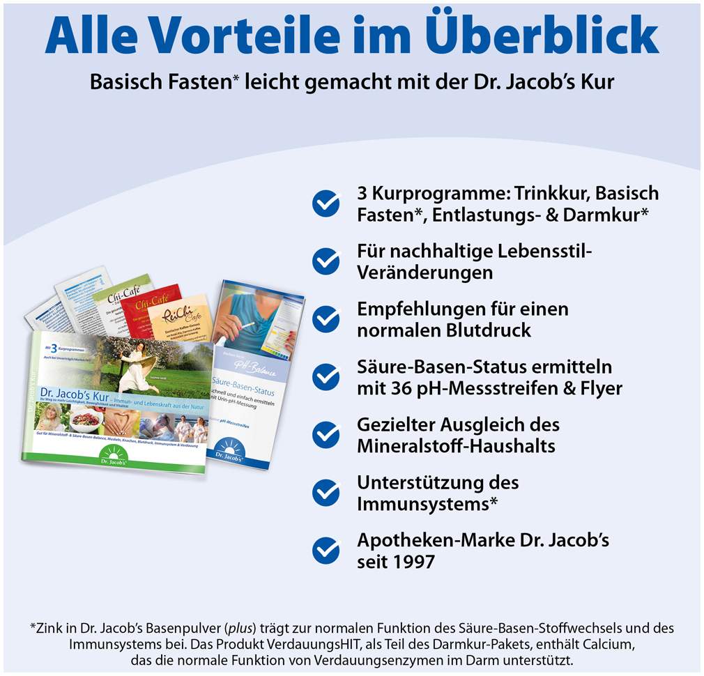 Dr. Jacob s Kur Probierpaket Mit Urin-Ph-Messstreifen