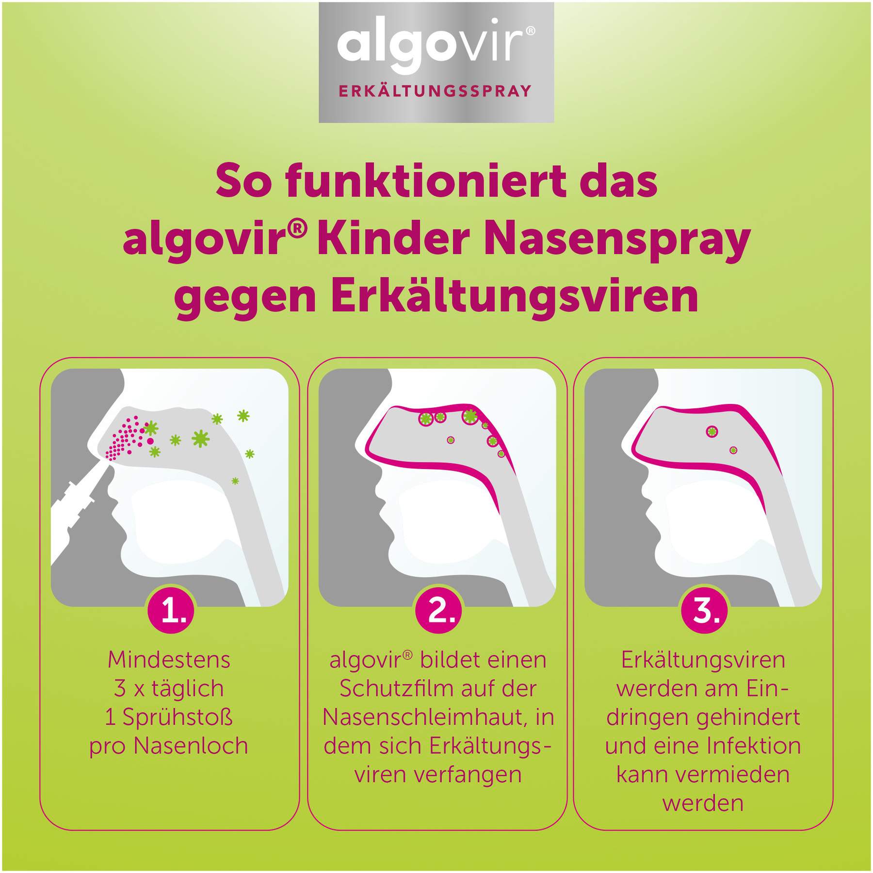 Algovir Kinder 20 ml Erkältungsspray