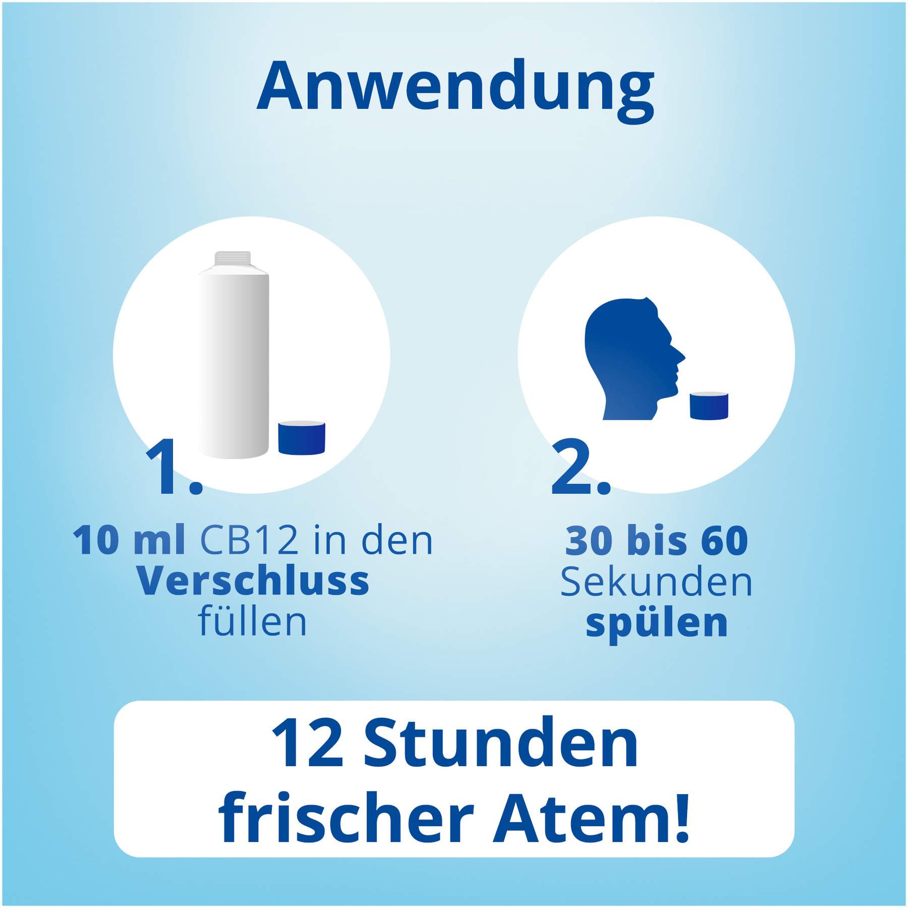 Cb12 White 250 ml Mundspüllösung