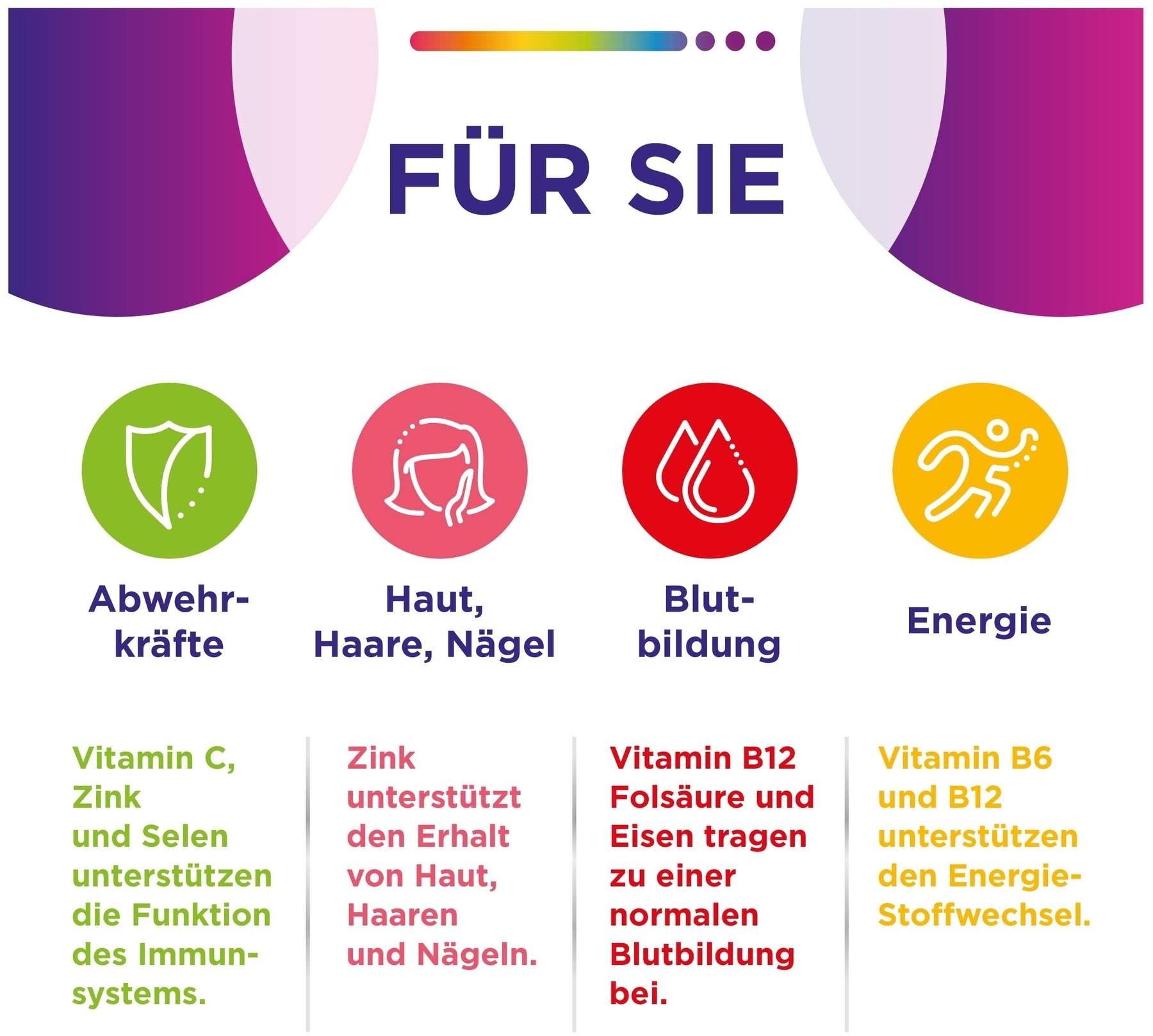 Centrum Für Sie Capletten 30 Tabletten