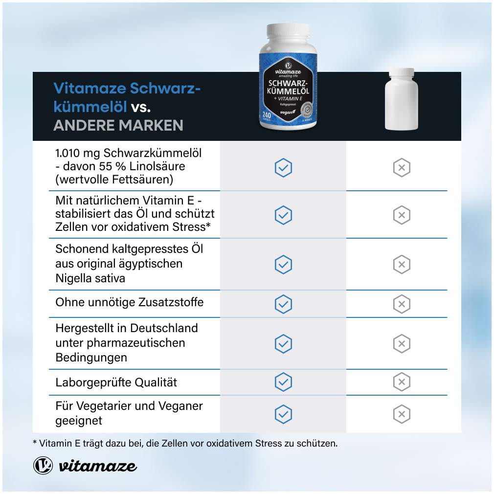 Schwarzkümmelöl + Vitamin E 240 Kapseln