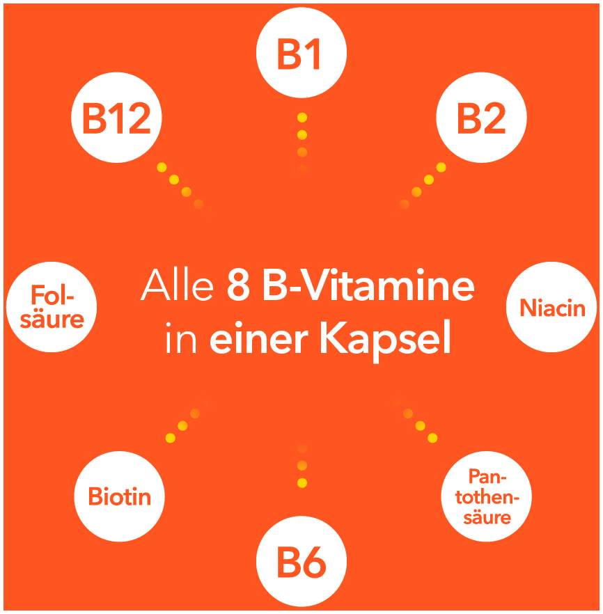 Vitamin B Komplex ratiopharm 120 Kapseln