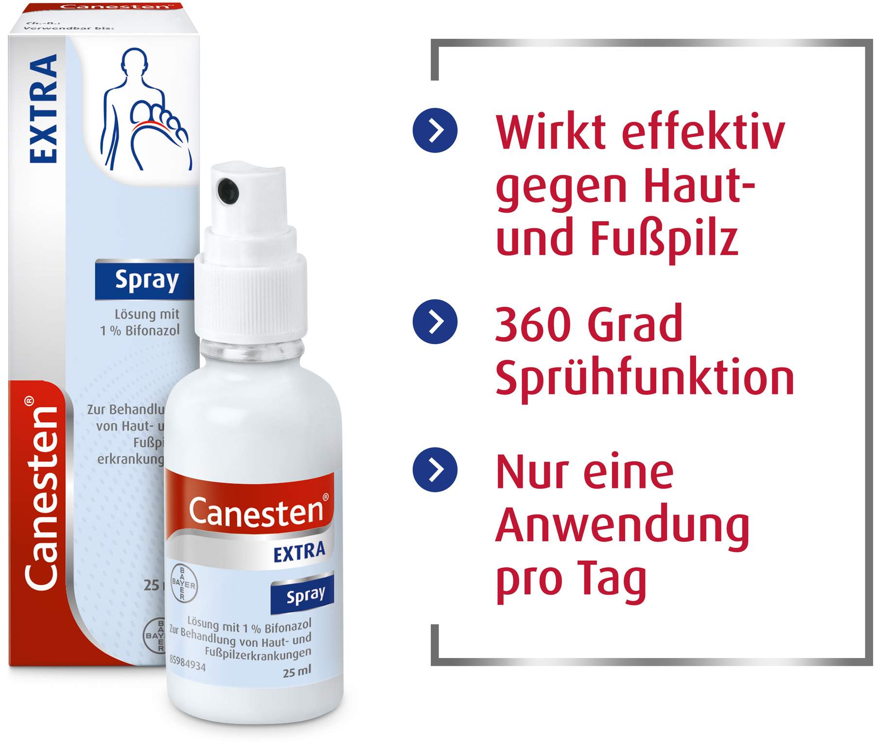 Canesten Extra Spray 25 ml Spray